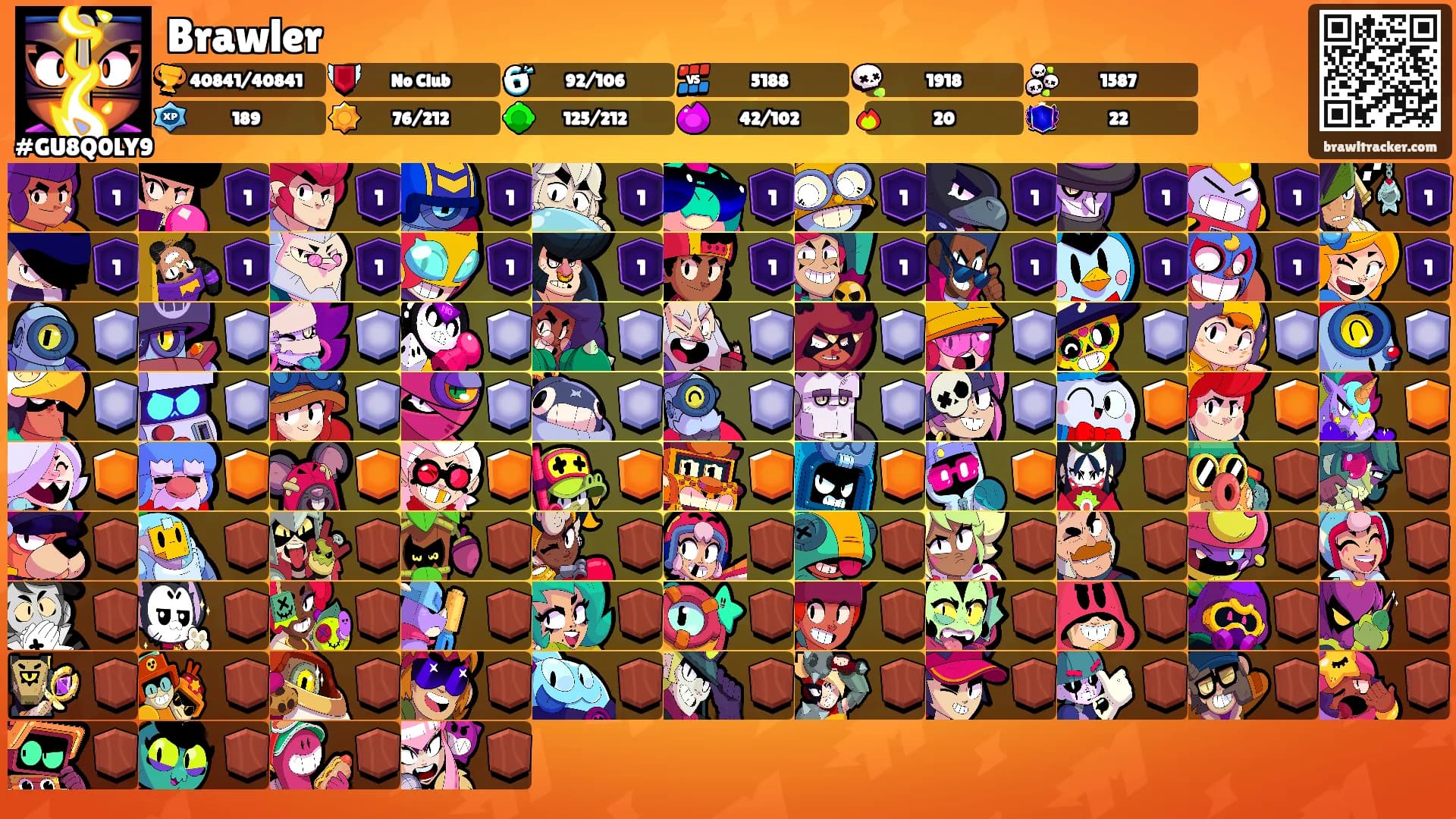 Brawler's Ranks