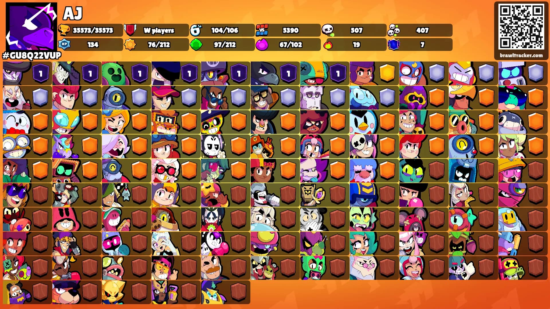 AJ's Ranks