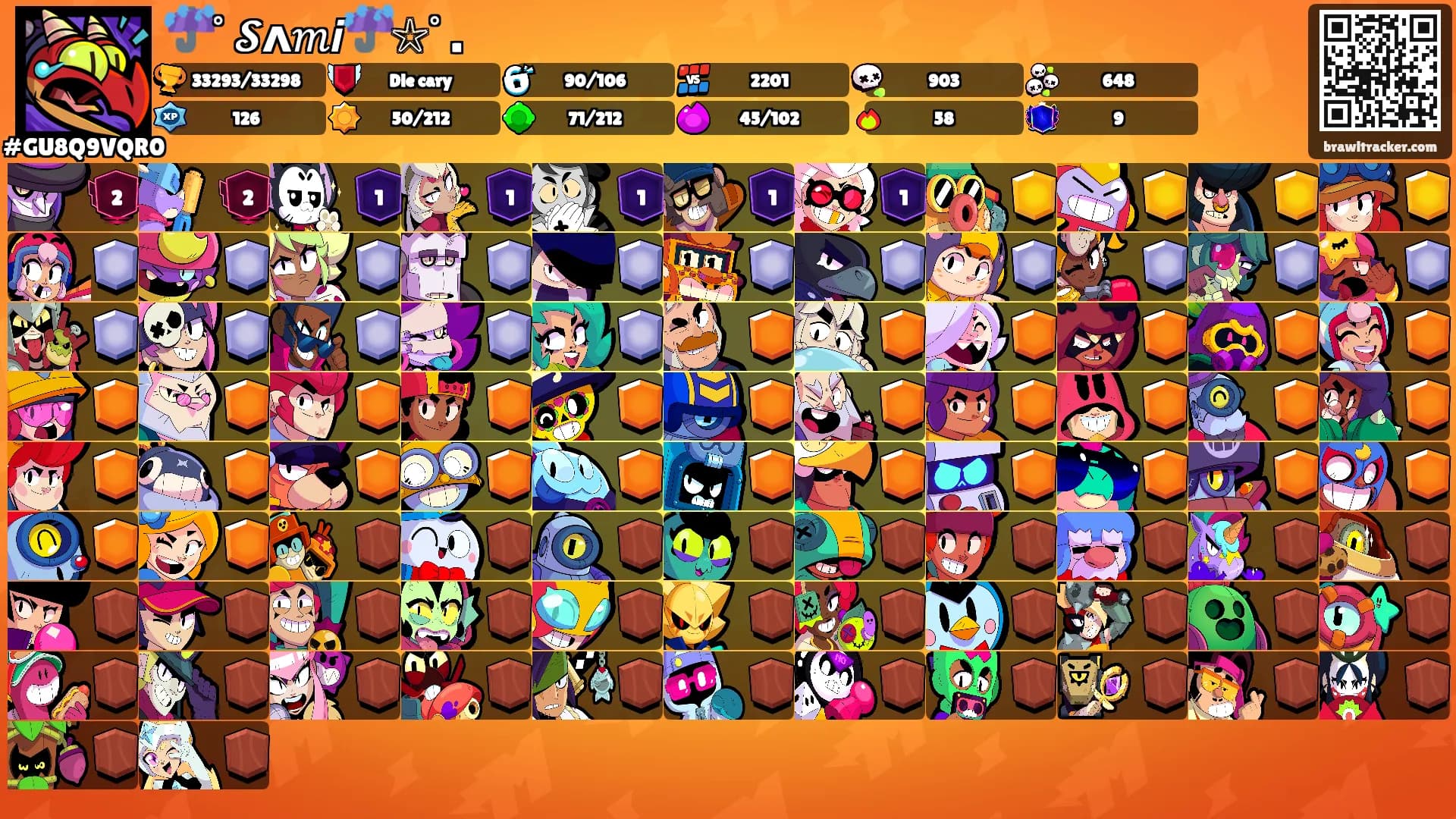 ☔ﾟ𝓢ᴧ𝑚𝙞☔⁠☆ﾟ⁠.'s Ranks