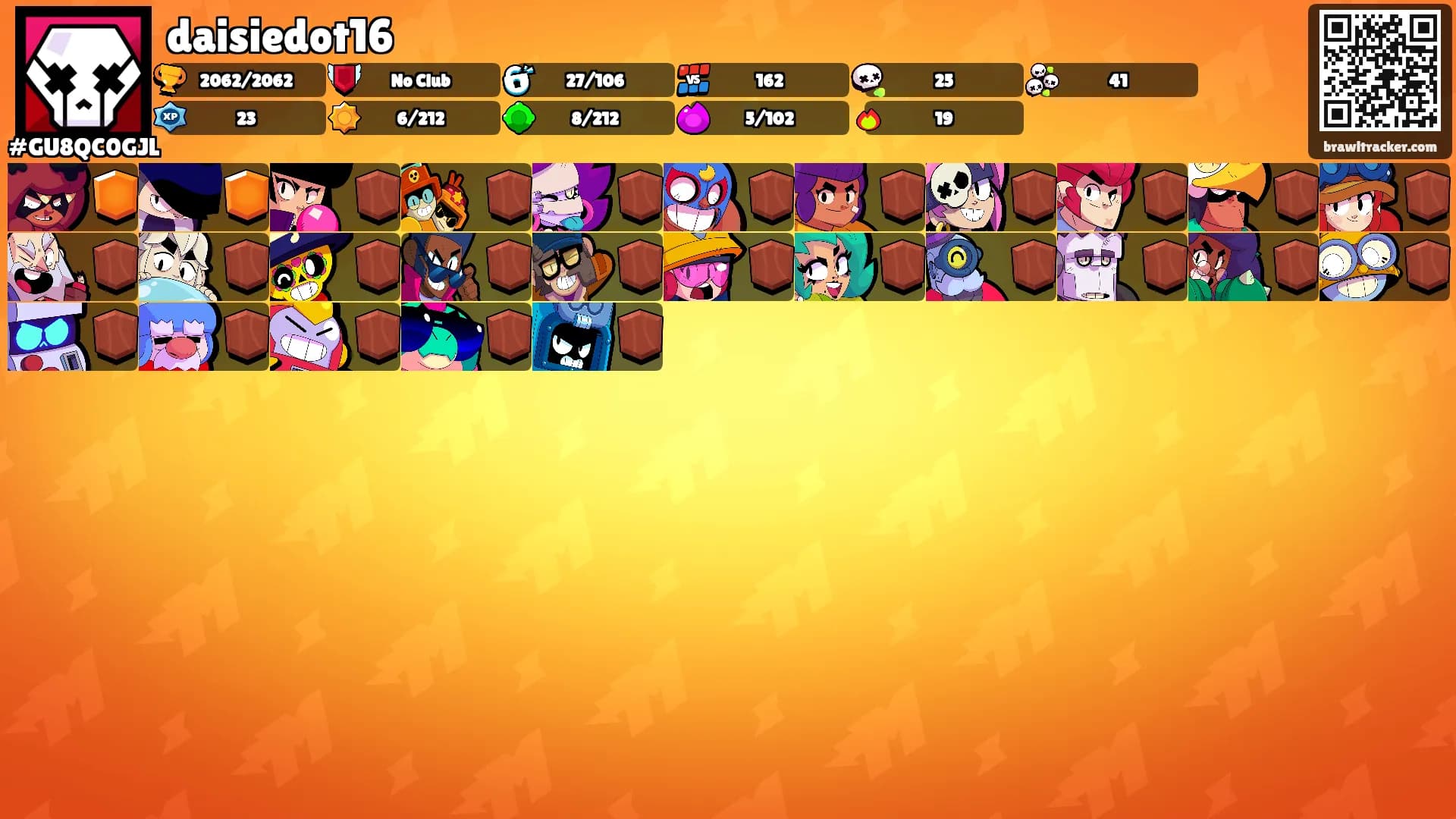 daisiedot16's Ranks