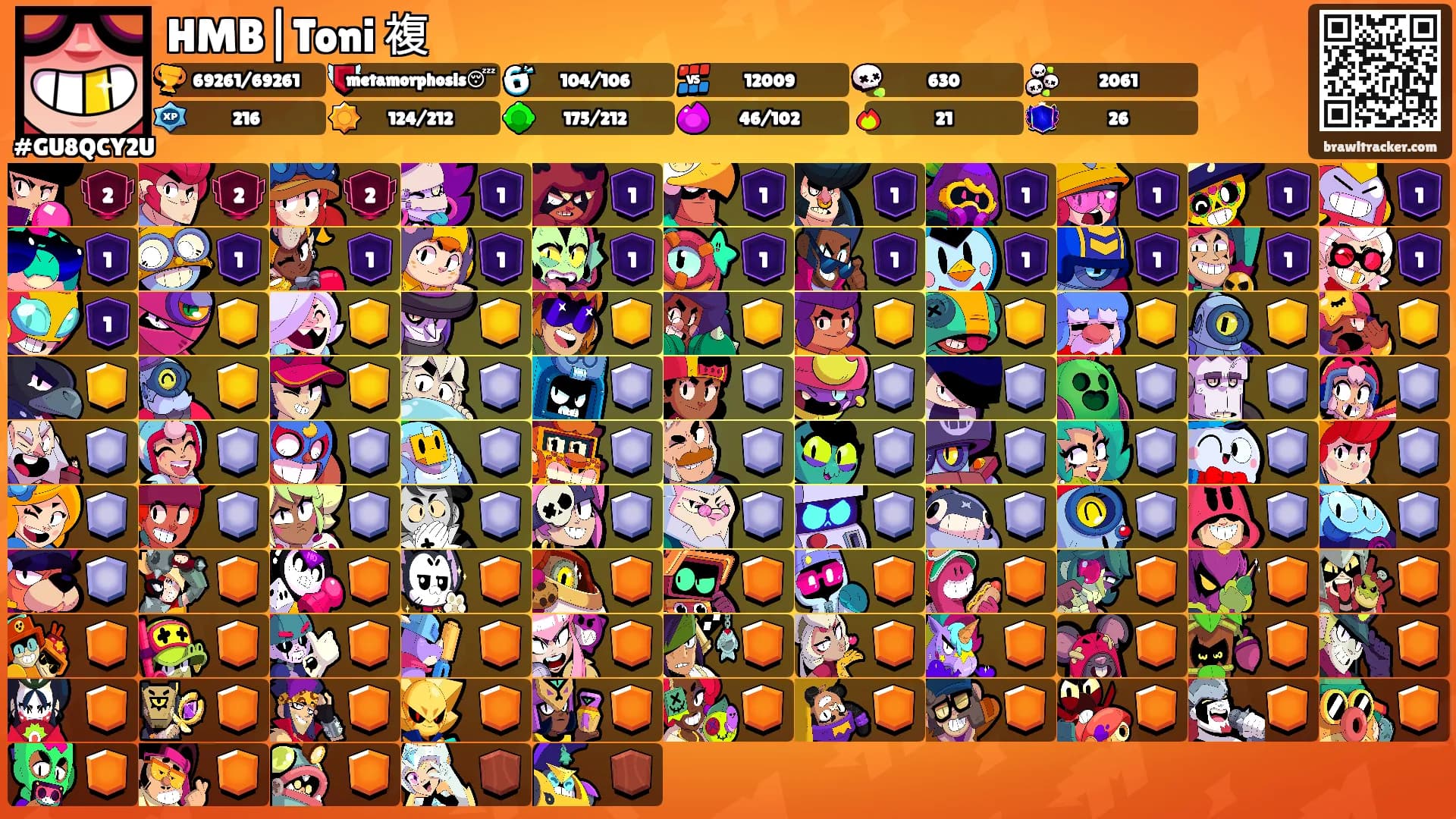 HMB|Toni 複's Ranks