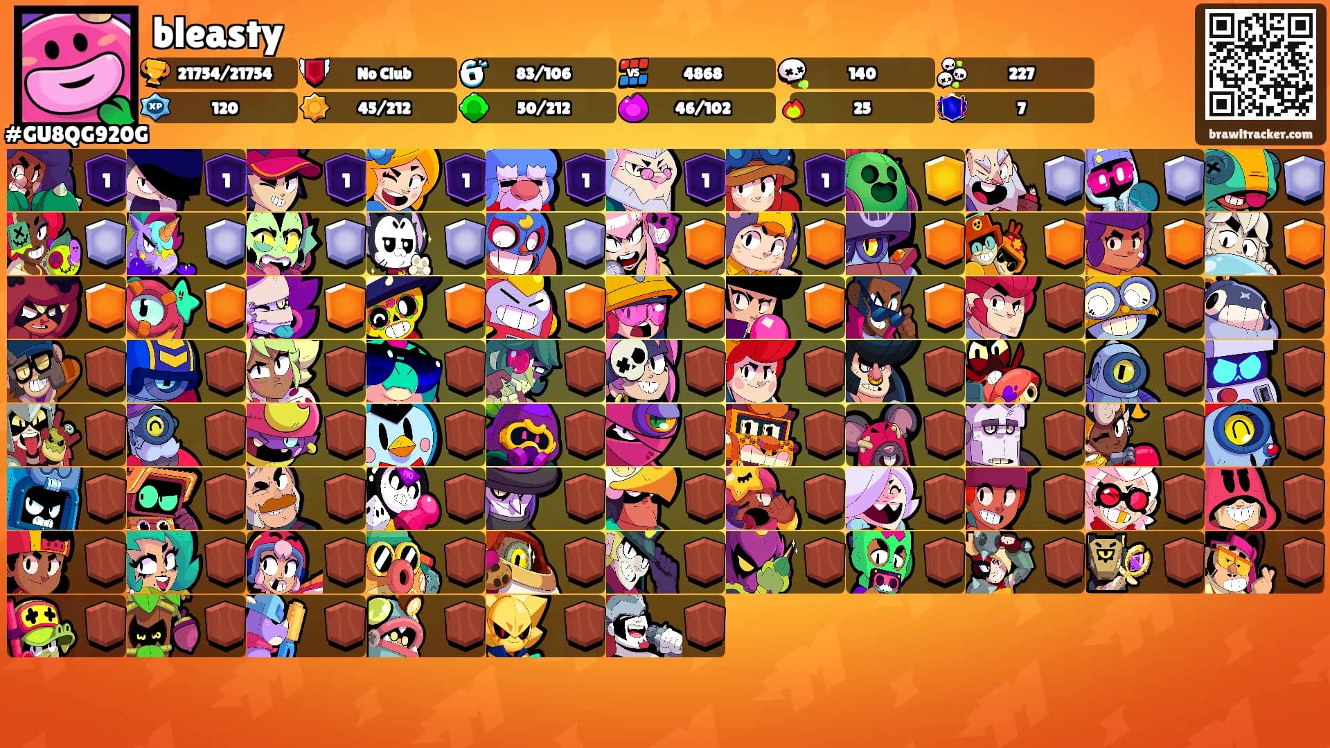 bleasty's Ranks