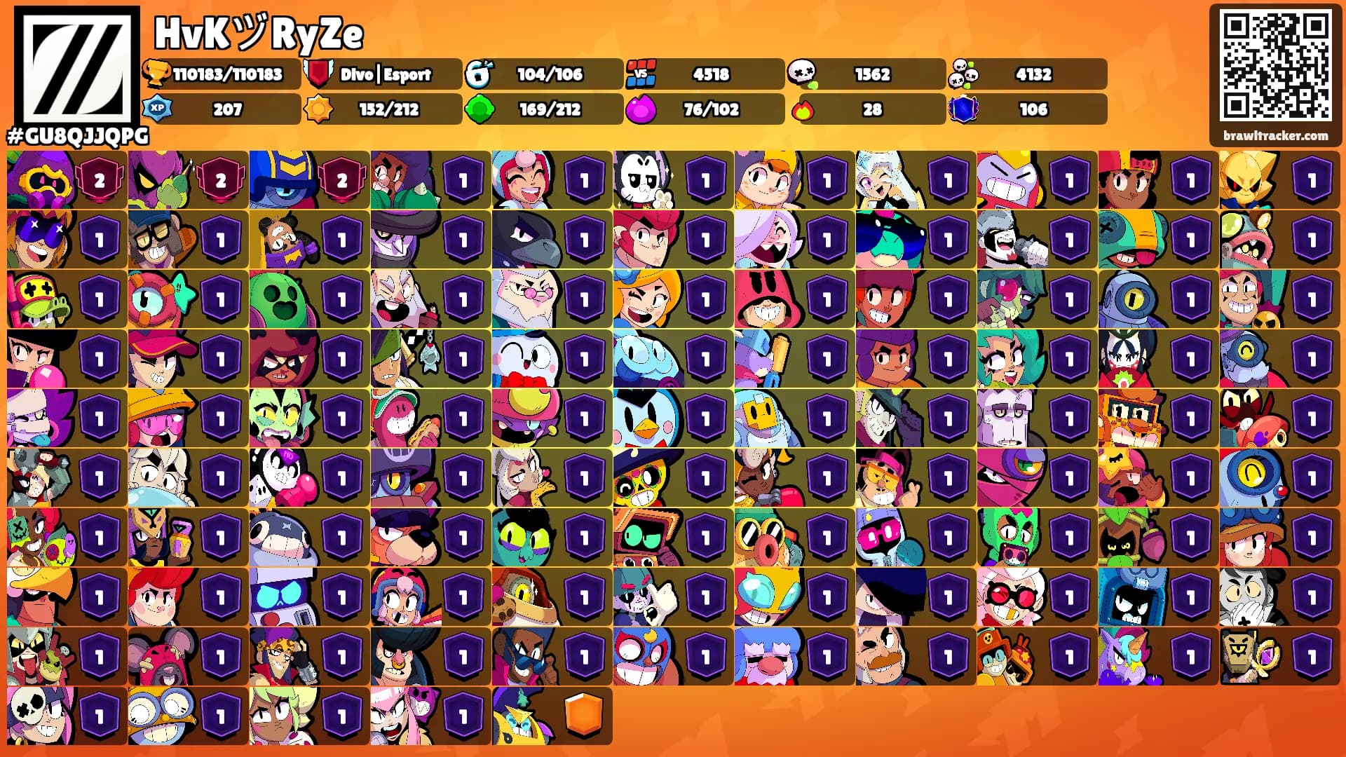 HvKヅRyZe's Ranks