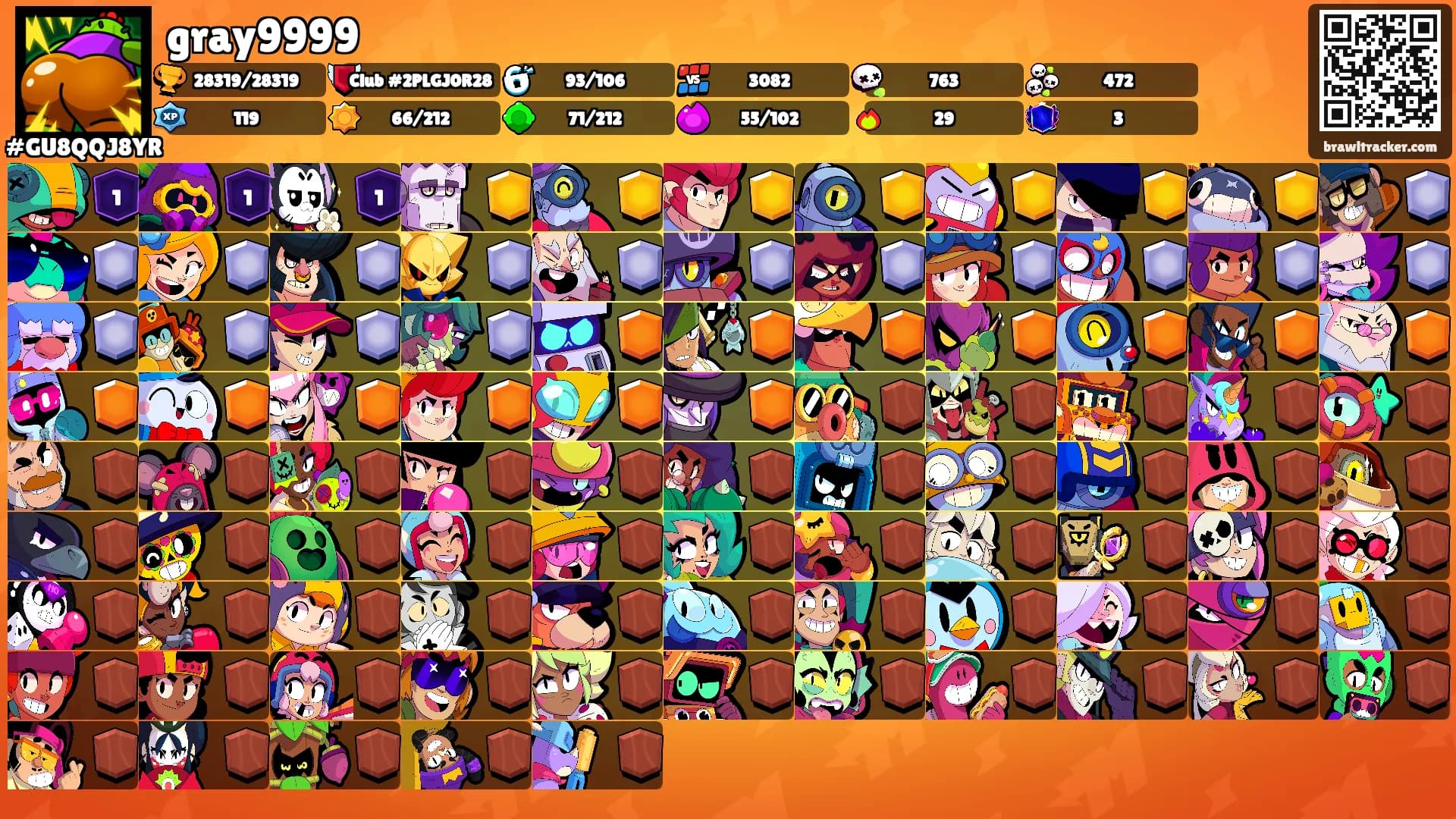 gray9999's Ranks