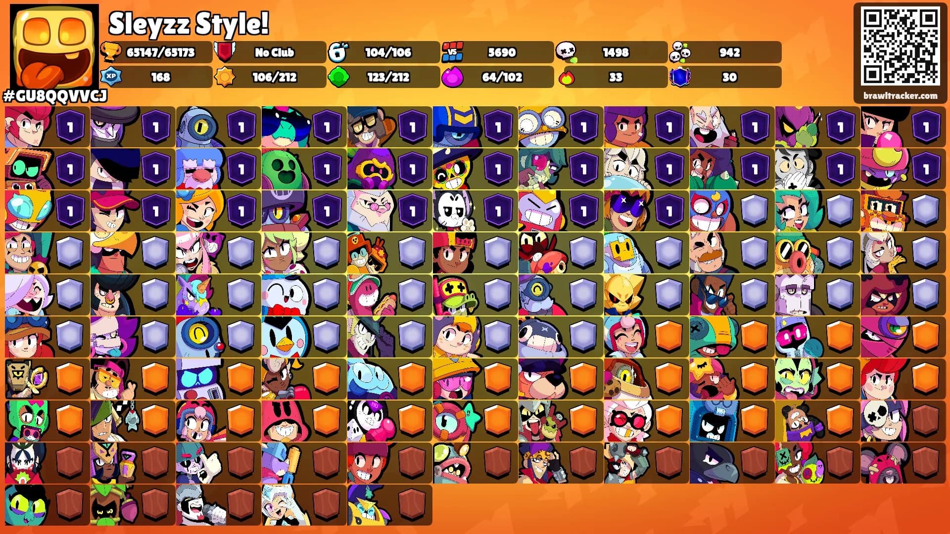 Sleyzz Style!'s Ranks