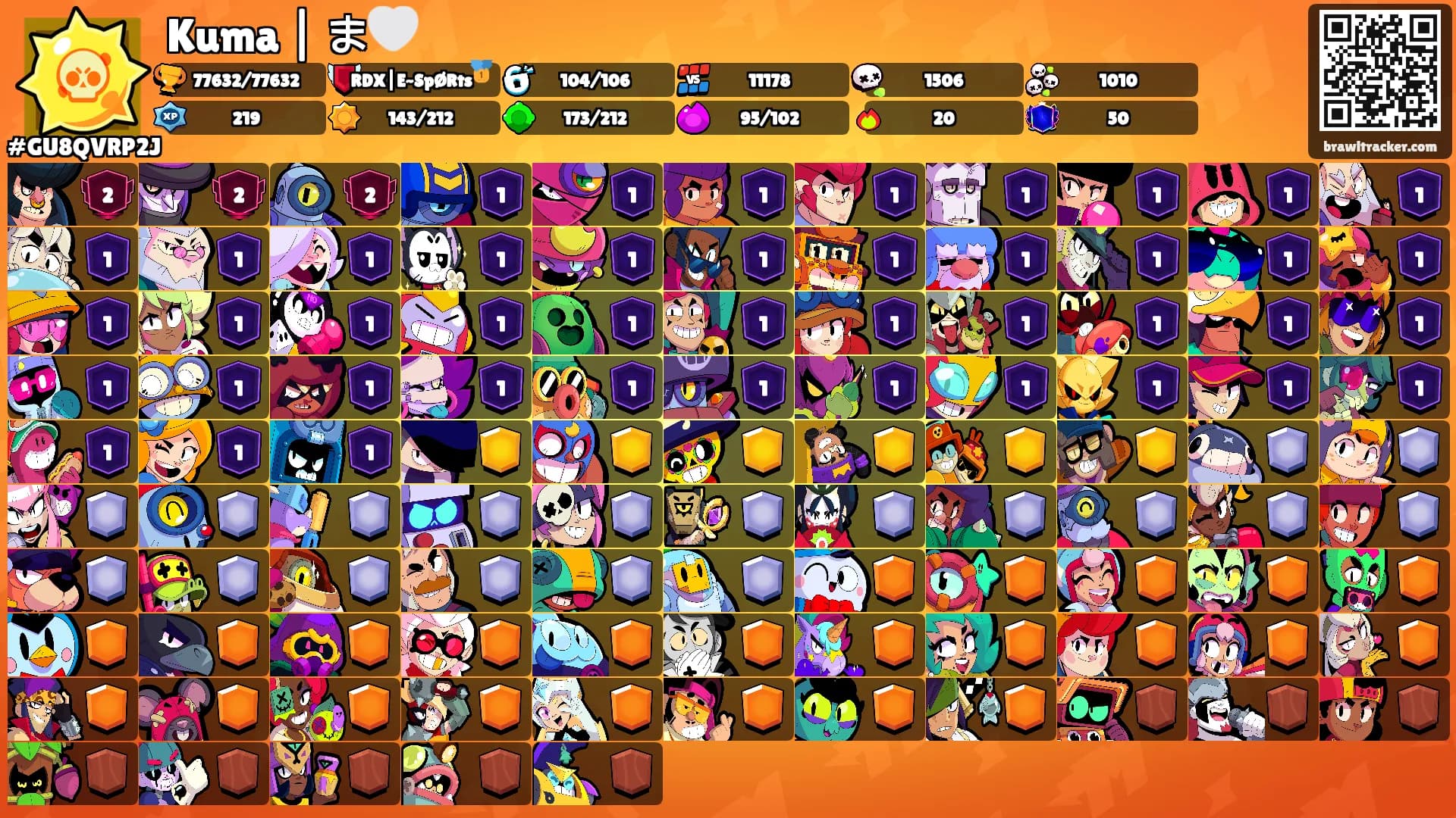 Kuma | ま🤍's Ranks