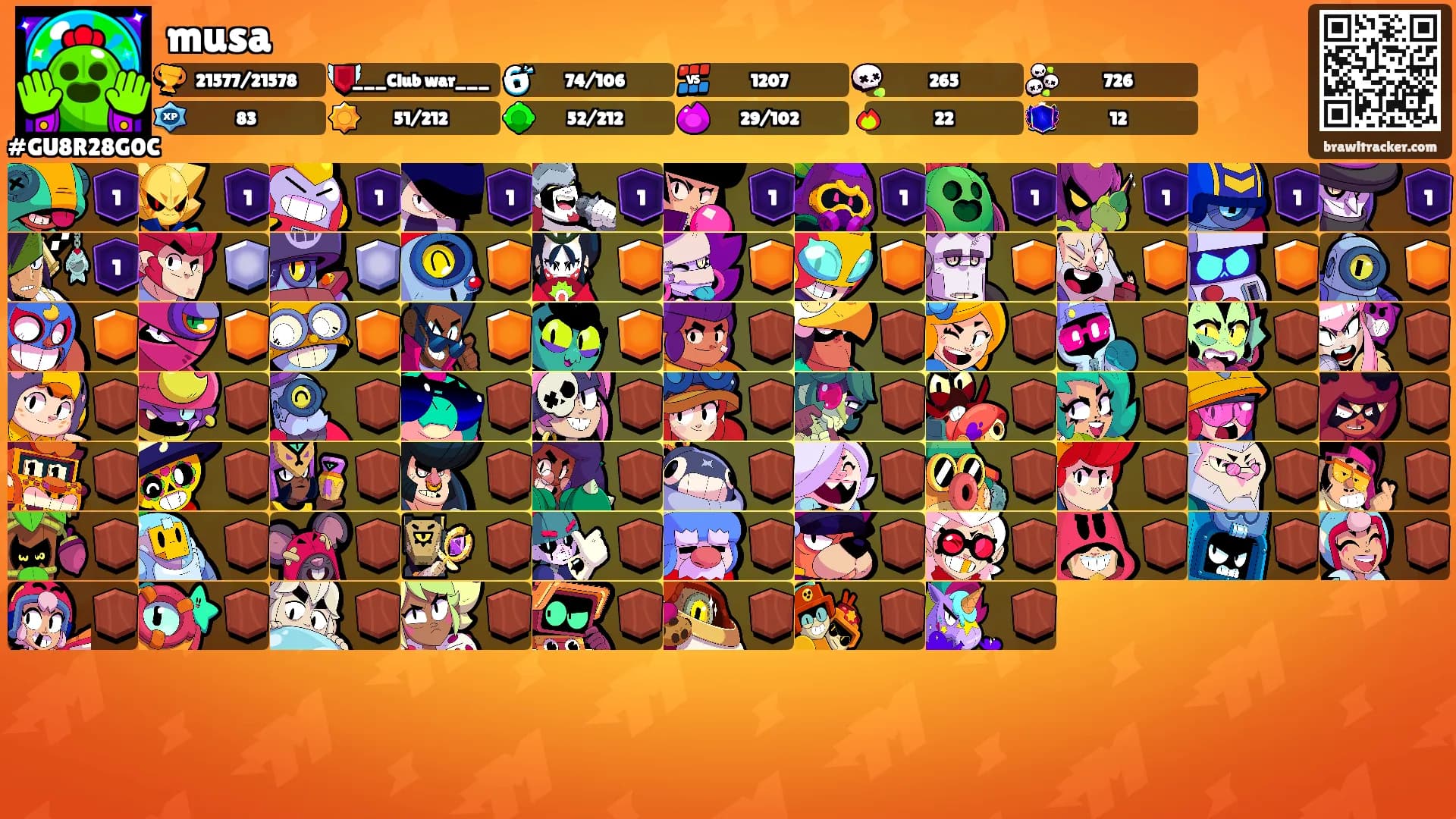 musa's Ranks