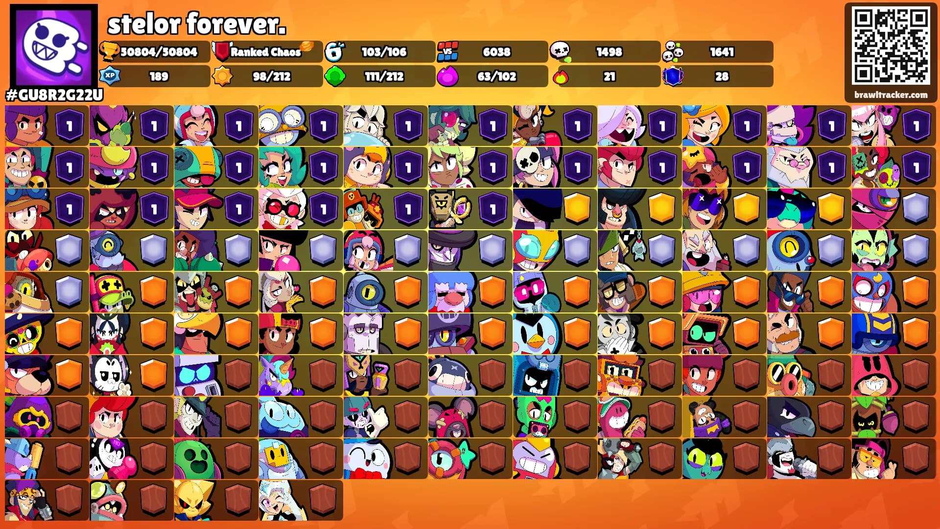 stelor forever.'s Ranks