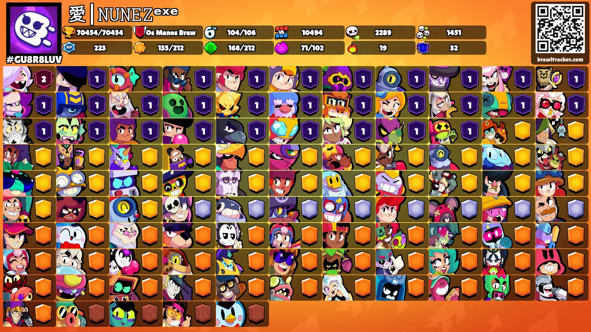 愛|𝙽𝚄𝙽𝙴𝚉ᵉˣᵉ's Ranks