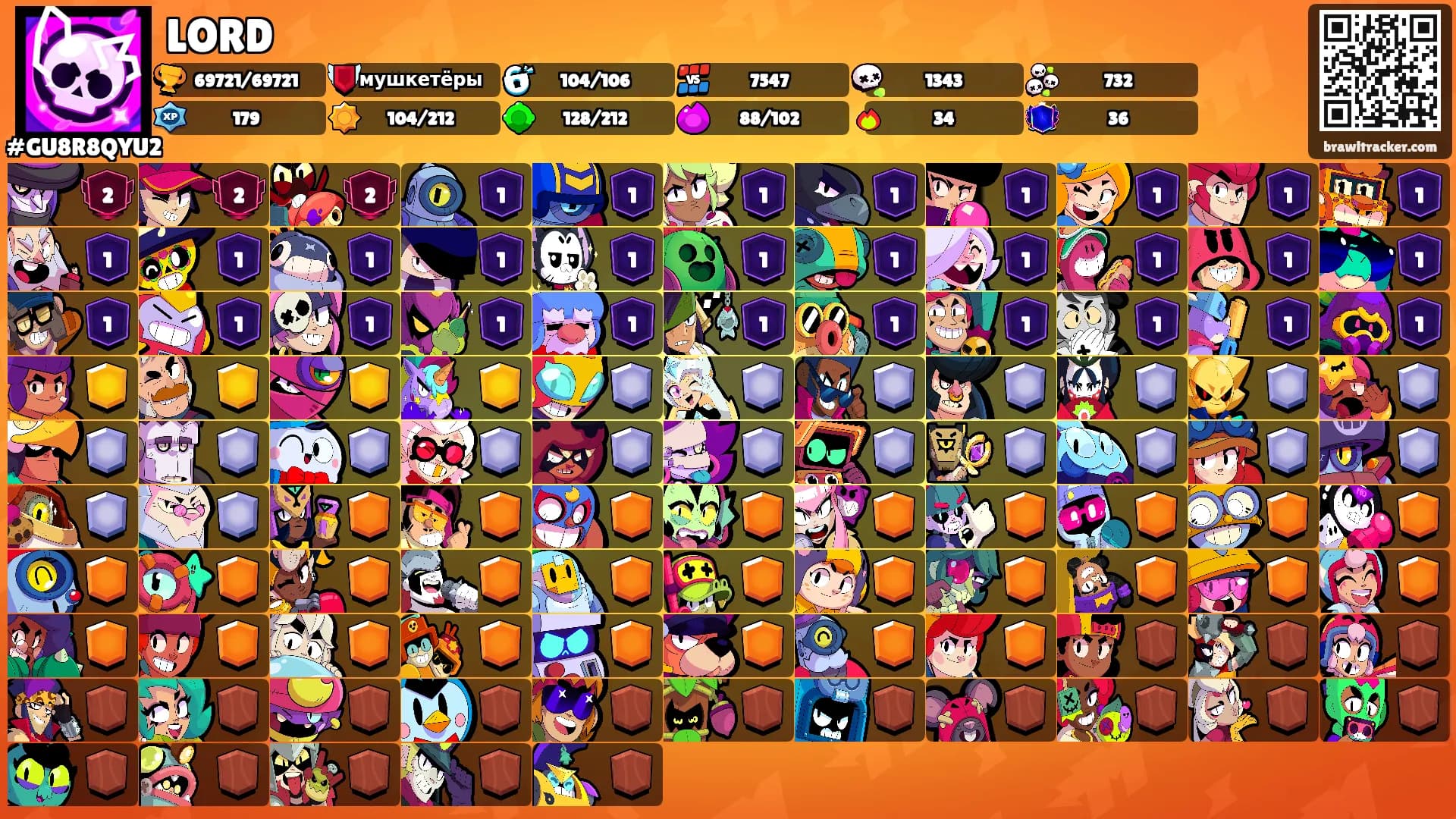 LORD's Ranks