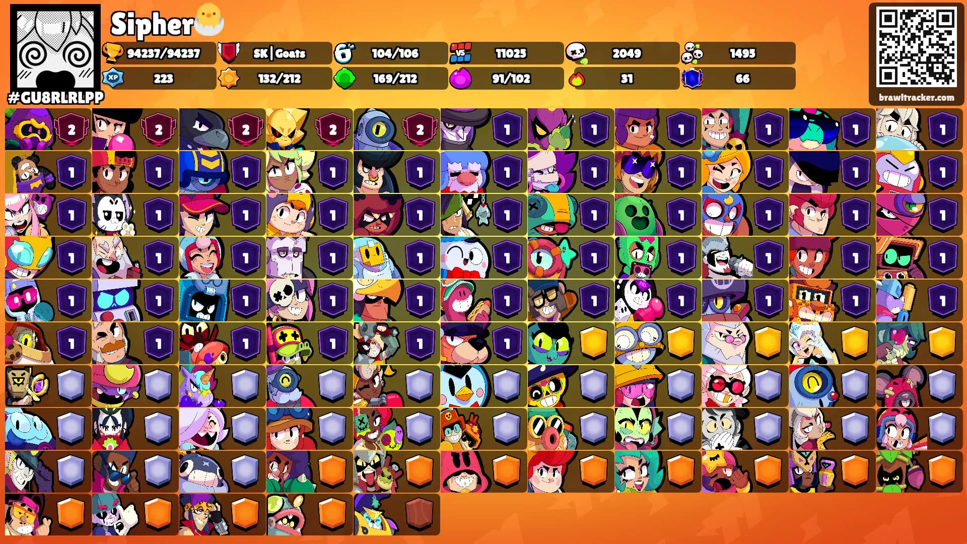 Sipher🐣's Ranks