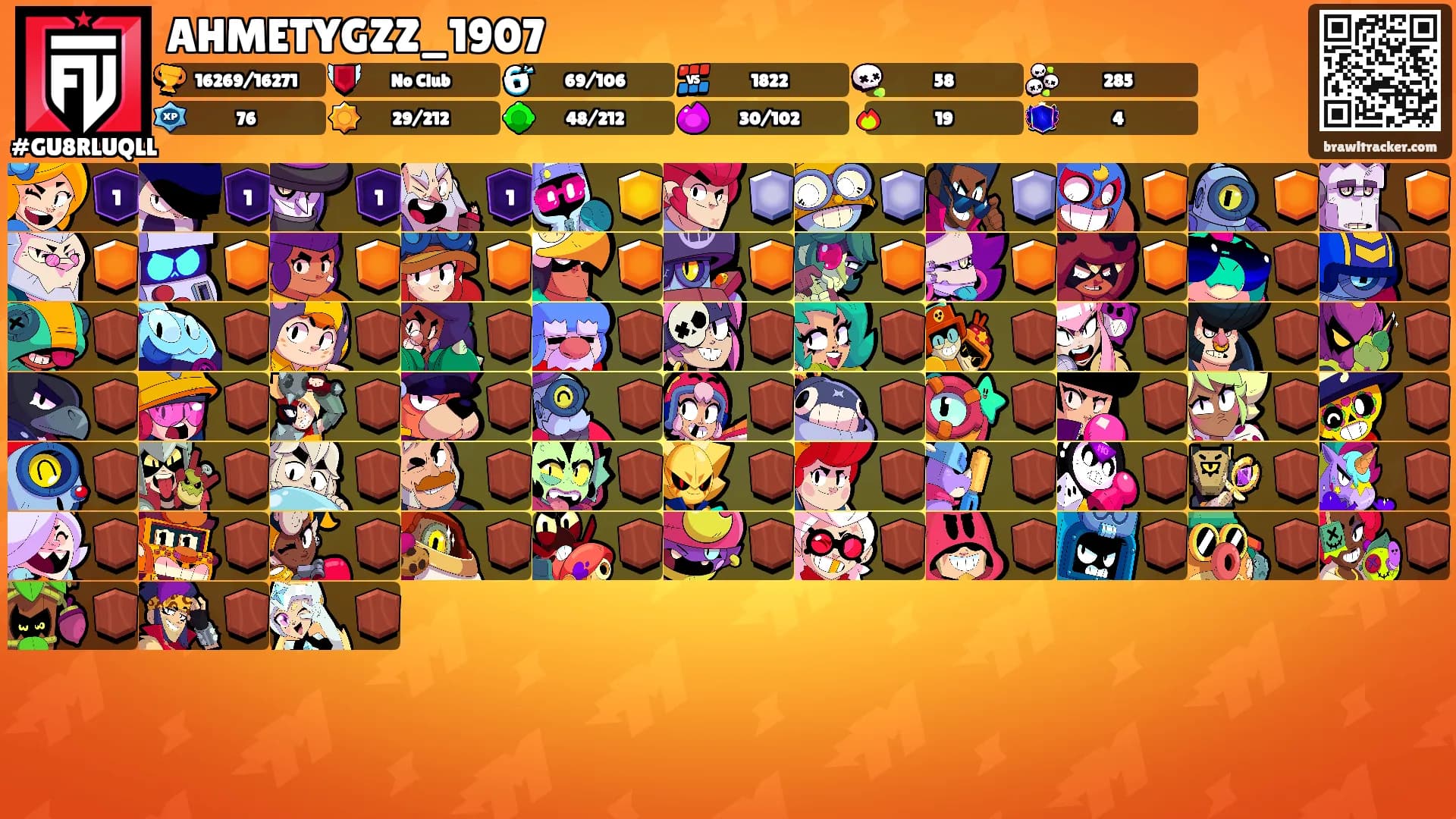 AHMETYGZZ_1907's Ranks