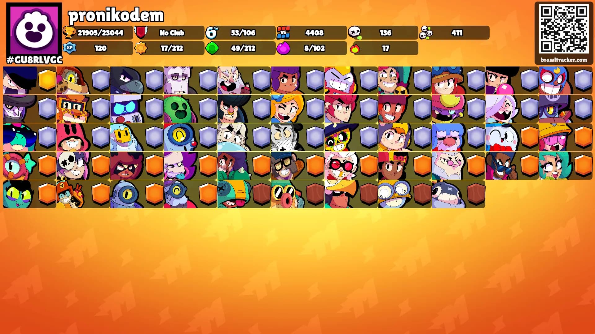 pronikodem's Ranks