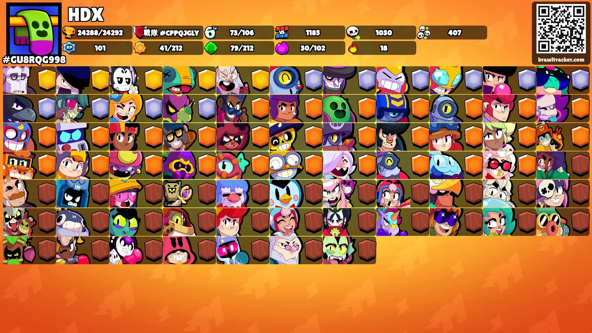 HDX's Ranks