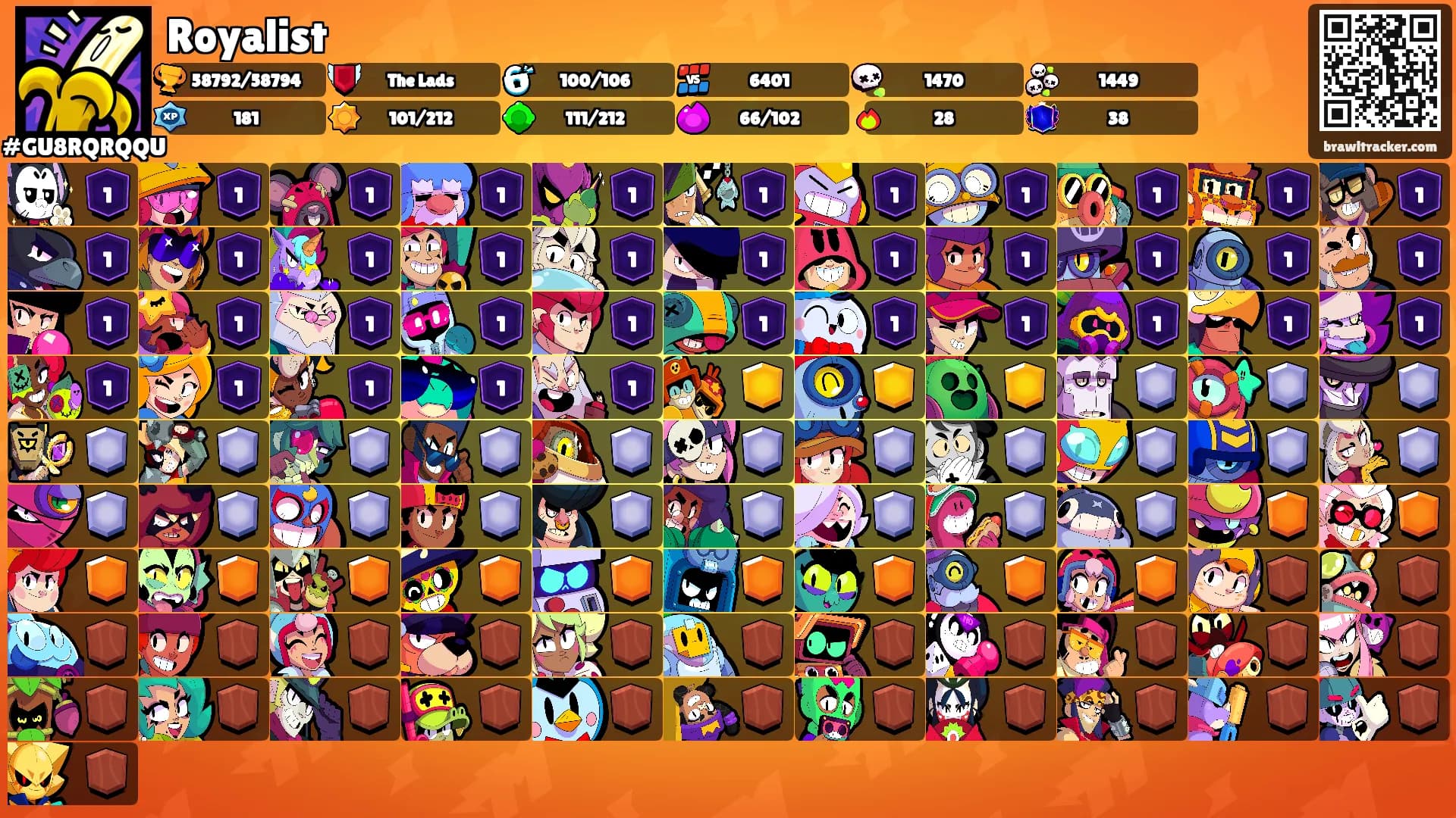 Royalist's Ranks