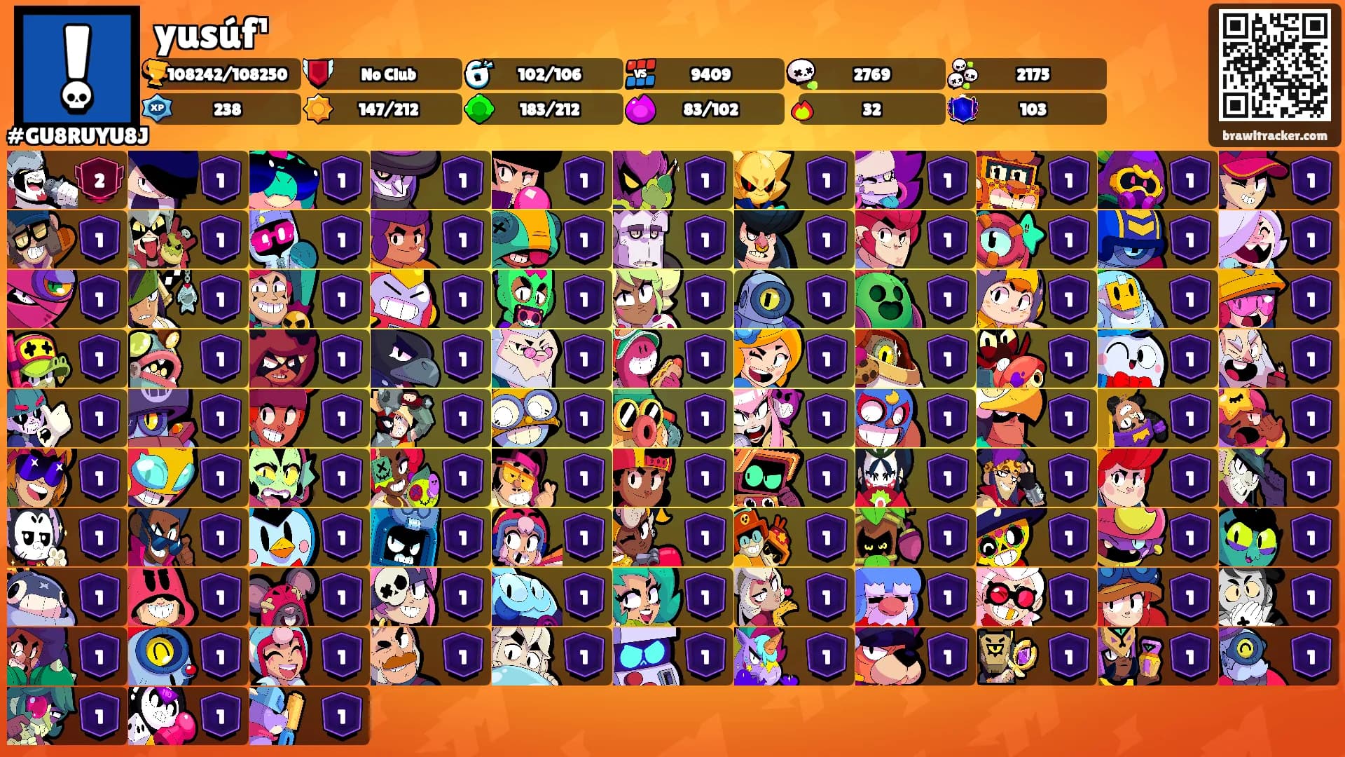yusúf¹'s Ranks