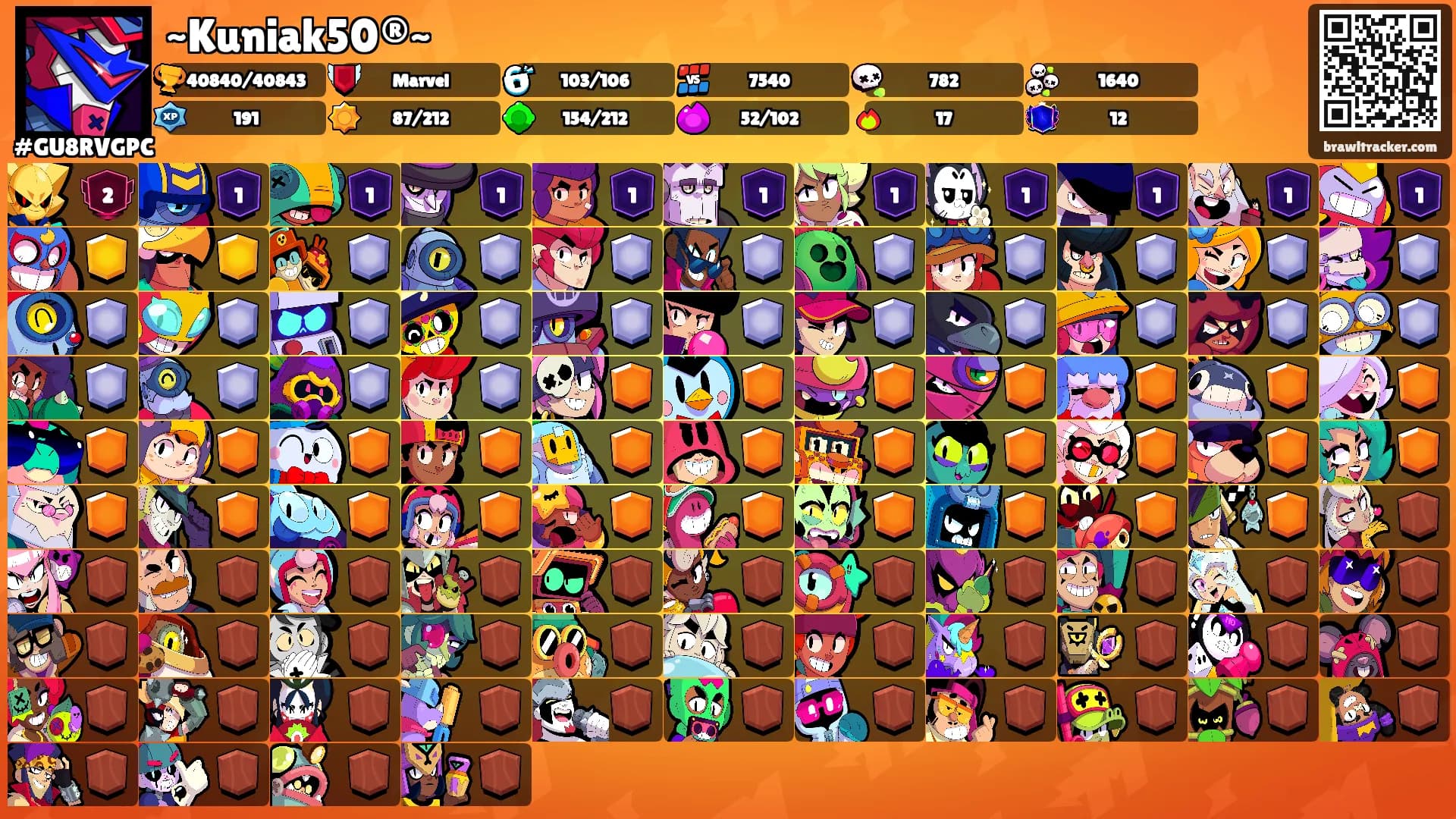 ~Kuniak50®~'s Ranks