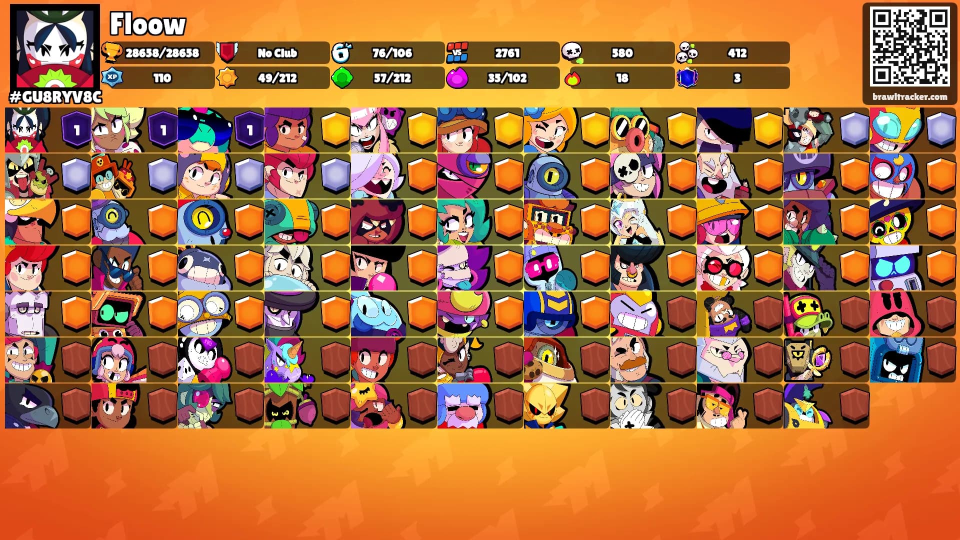Floow's Ranks