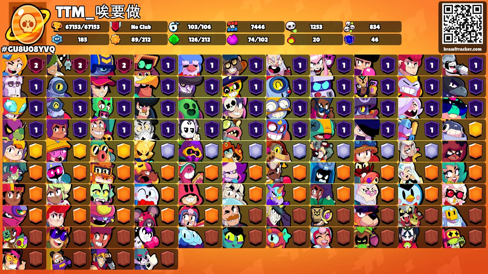 TTM_唉要做's Ranks