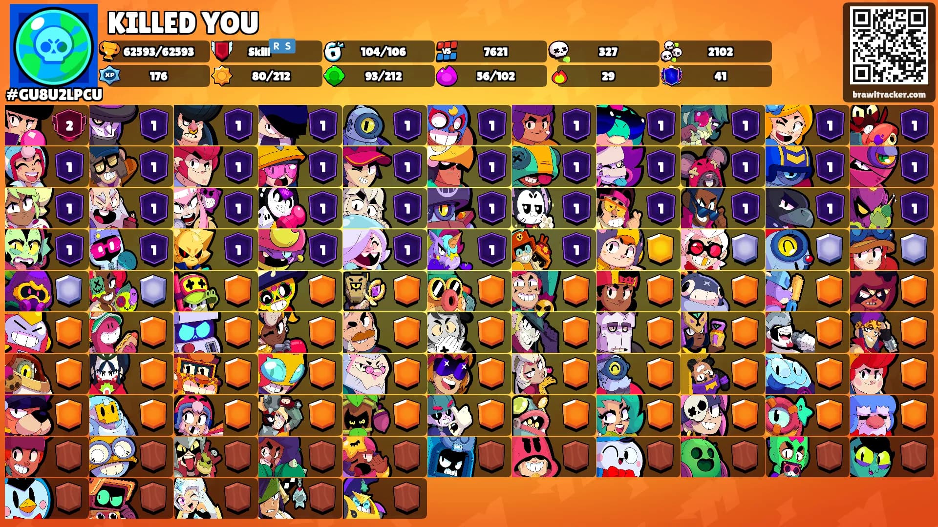 KILLED YOU's Ranks