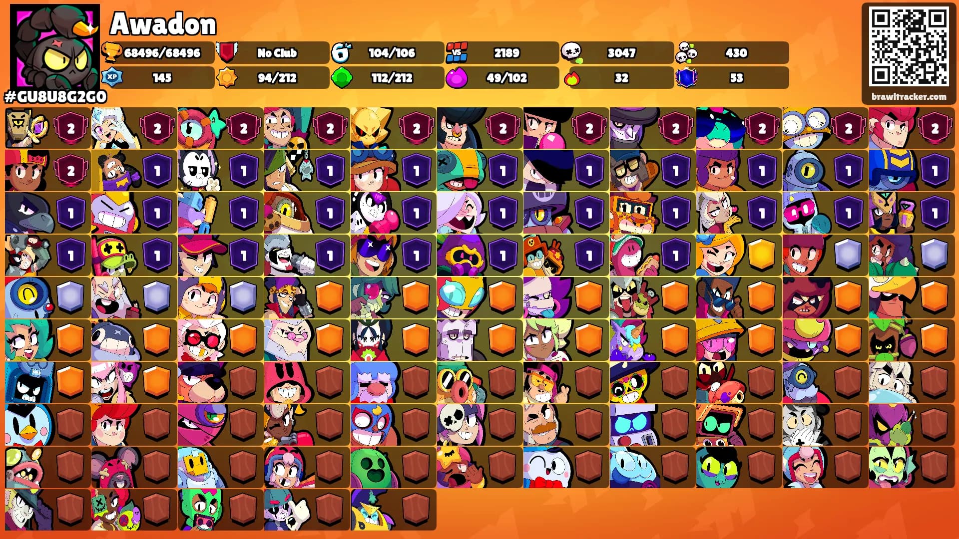 Awadon's Ranks