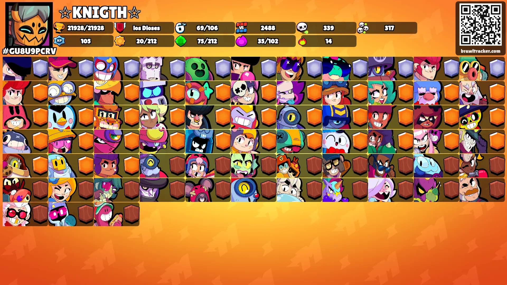 ☆KNIGTH☆'s Ranks