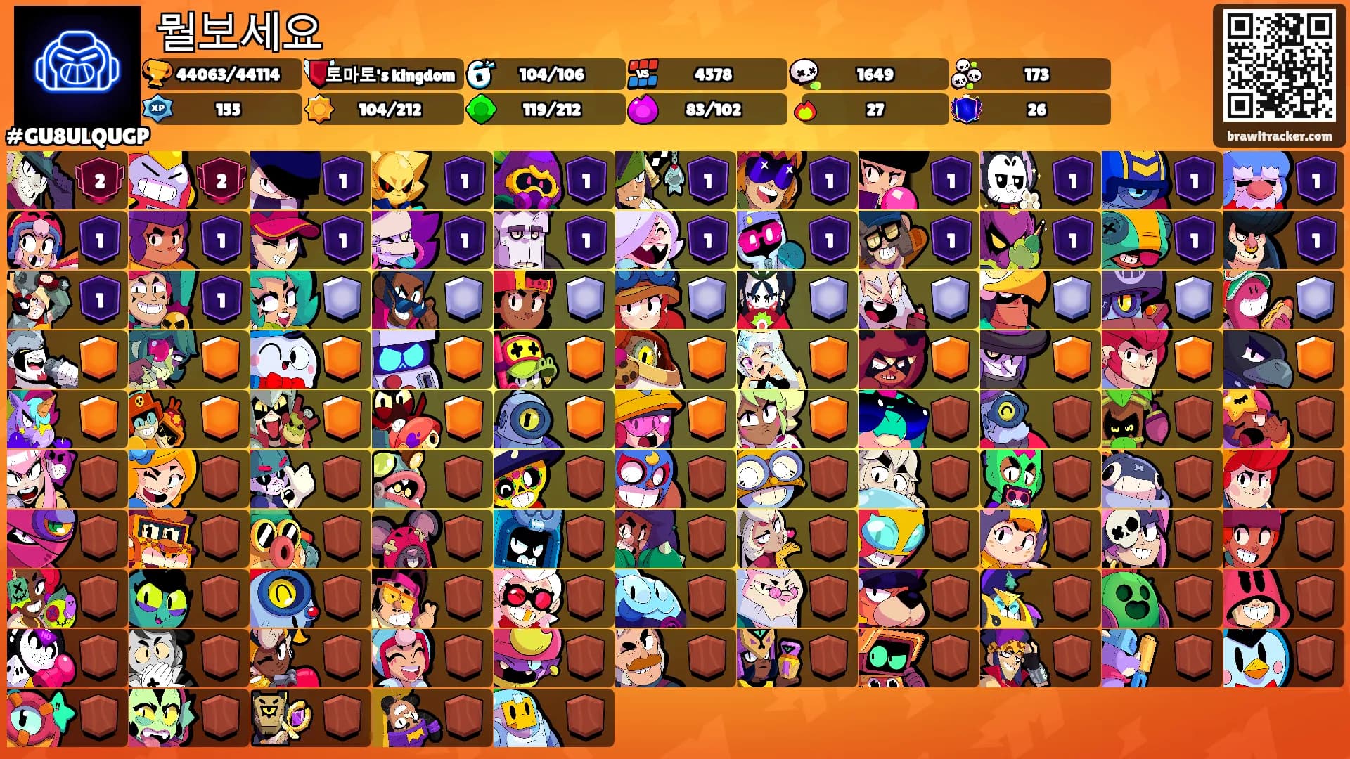 뭘보세요's Ranks