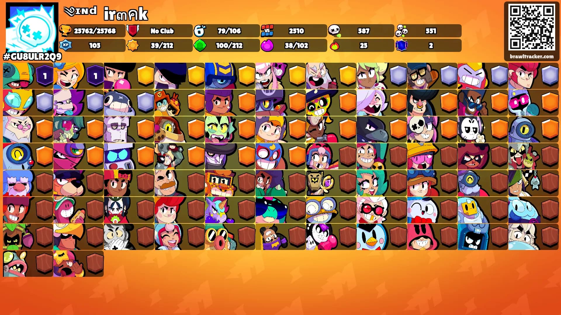 ༄ᶦᶰᵈ᭄ ir๓คk ࿐'s Ranks