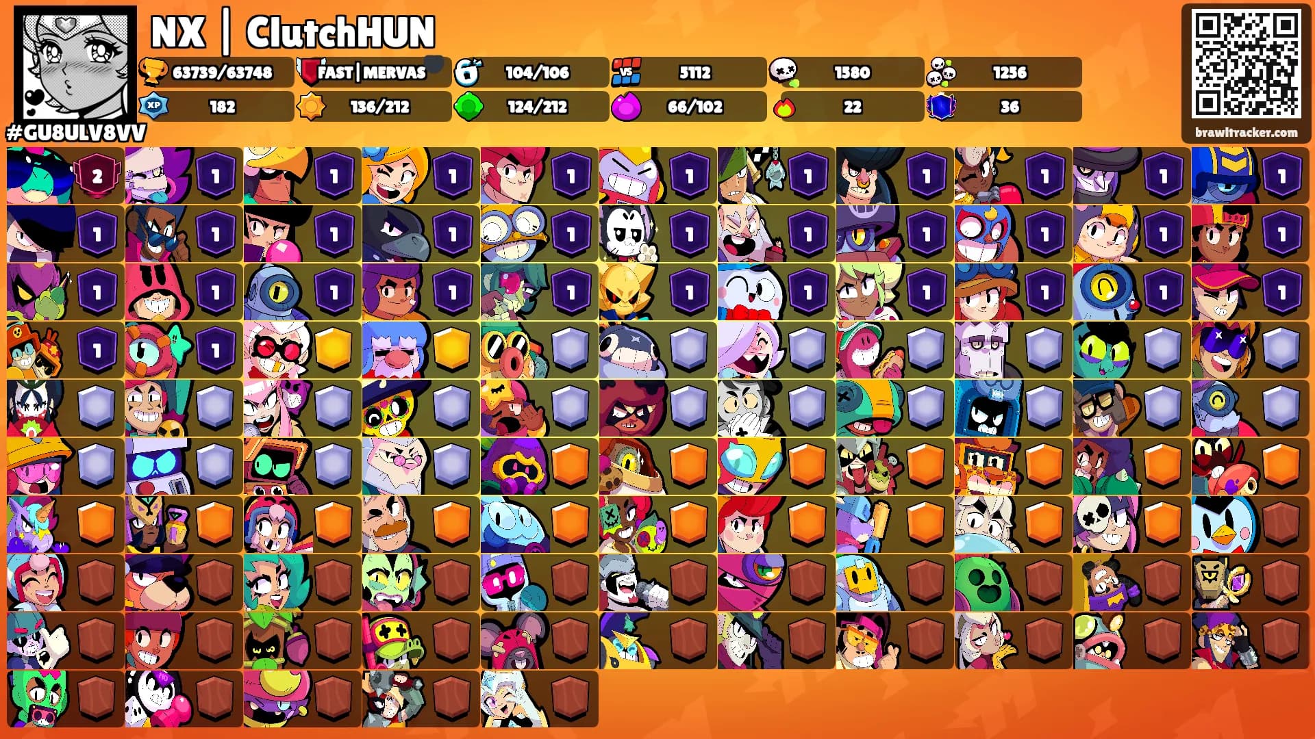 NX | ClutchHUN's Ranks