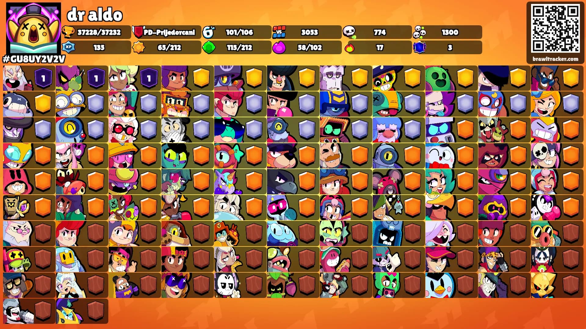 dr aldo's Ranks