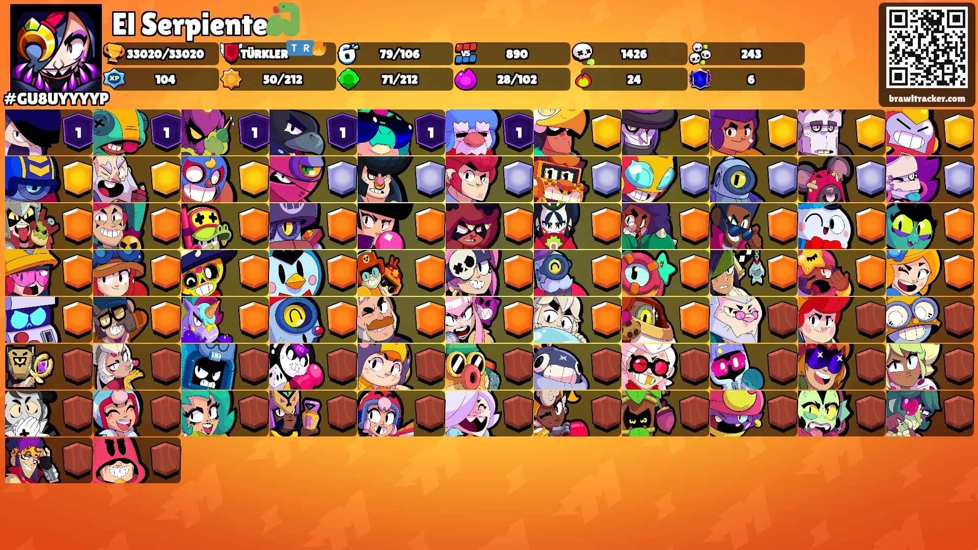 El Serpiente🐍's Ranks