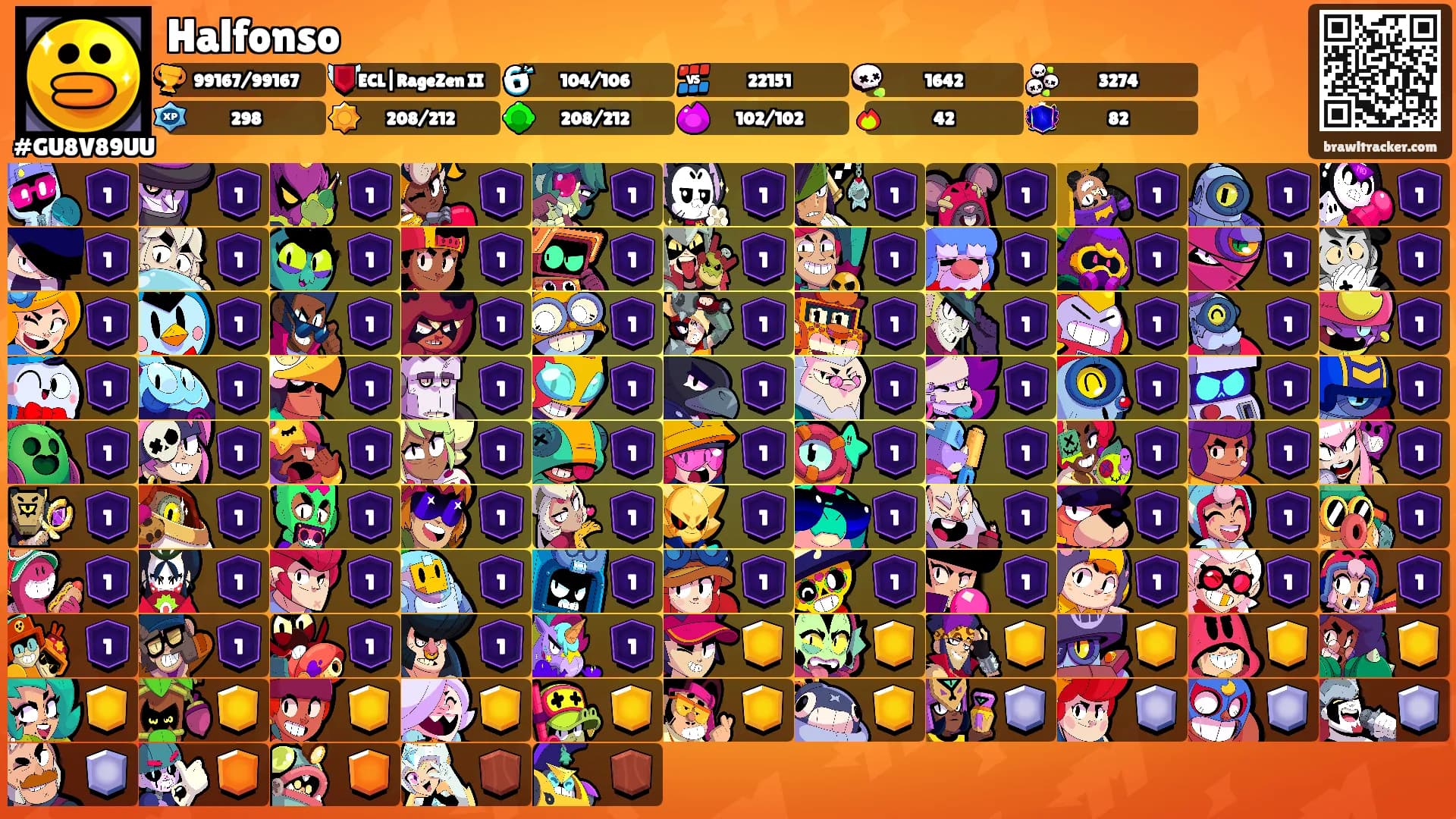 Halfonso's Ranks
