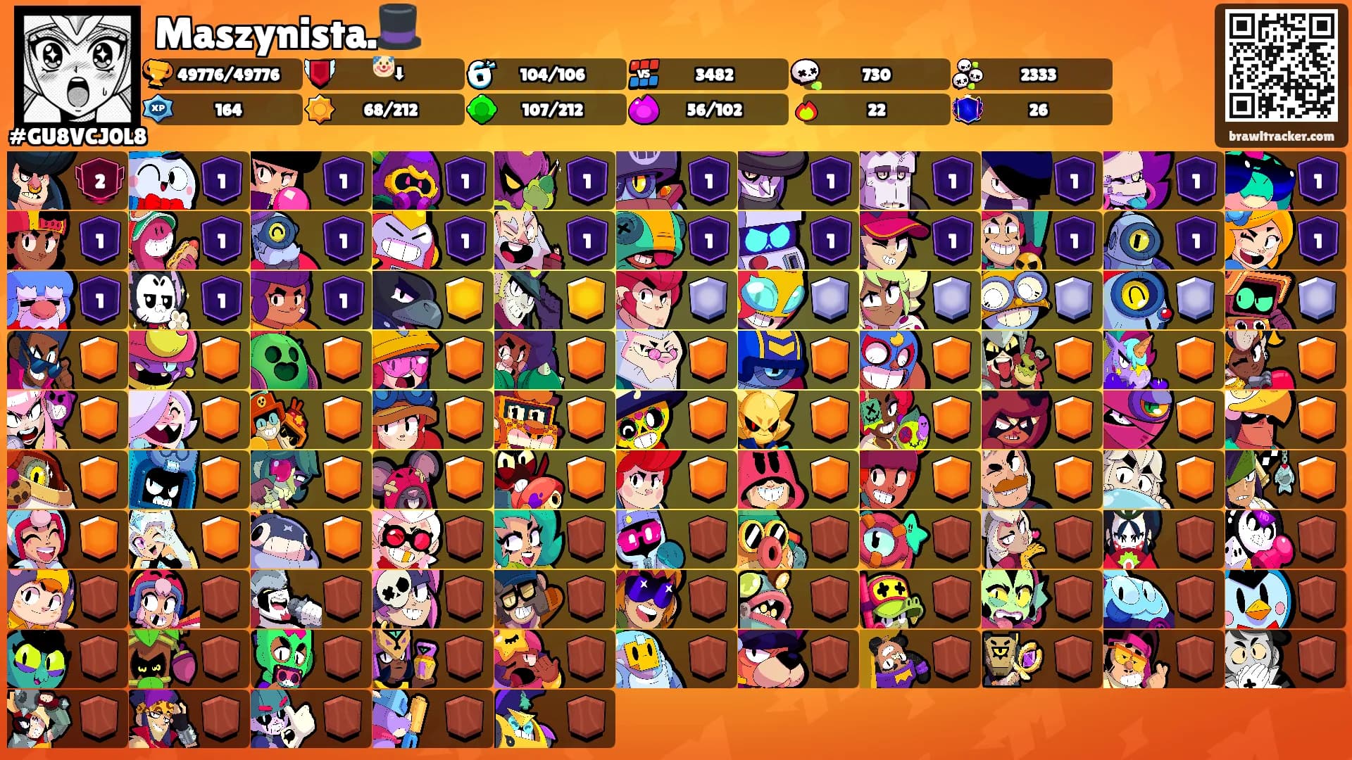 Maszynista.🎩's Ranks