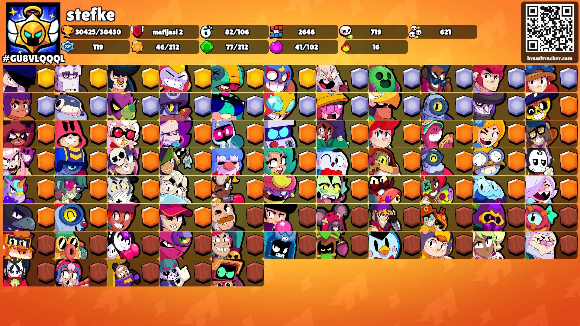 stefke's Ranks
