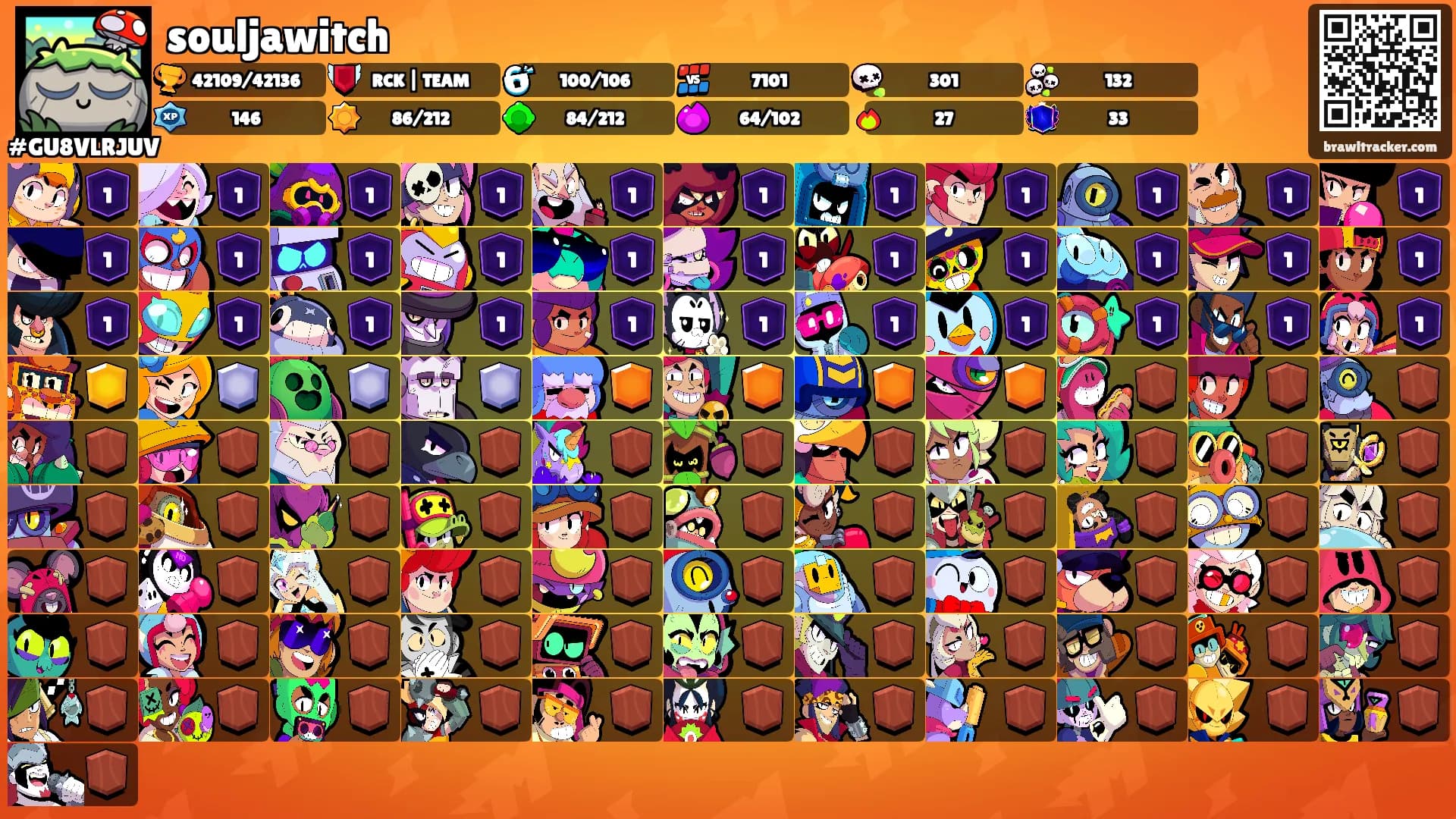 souljawitch's Ranks