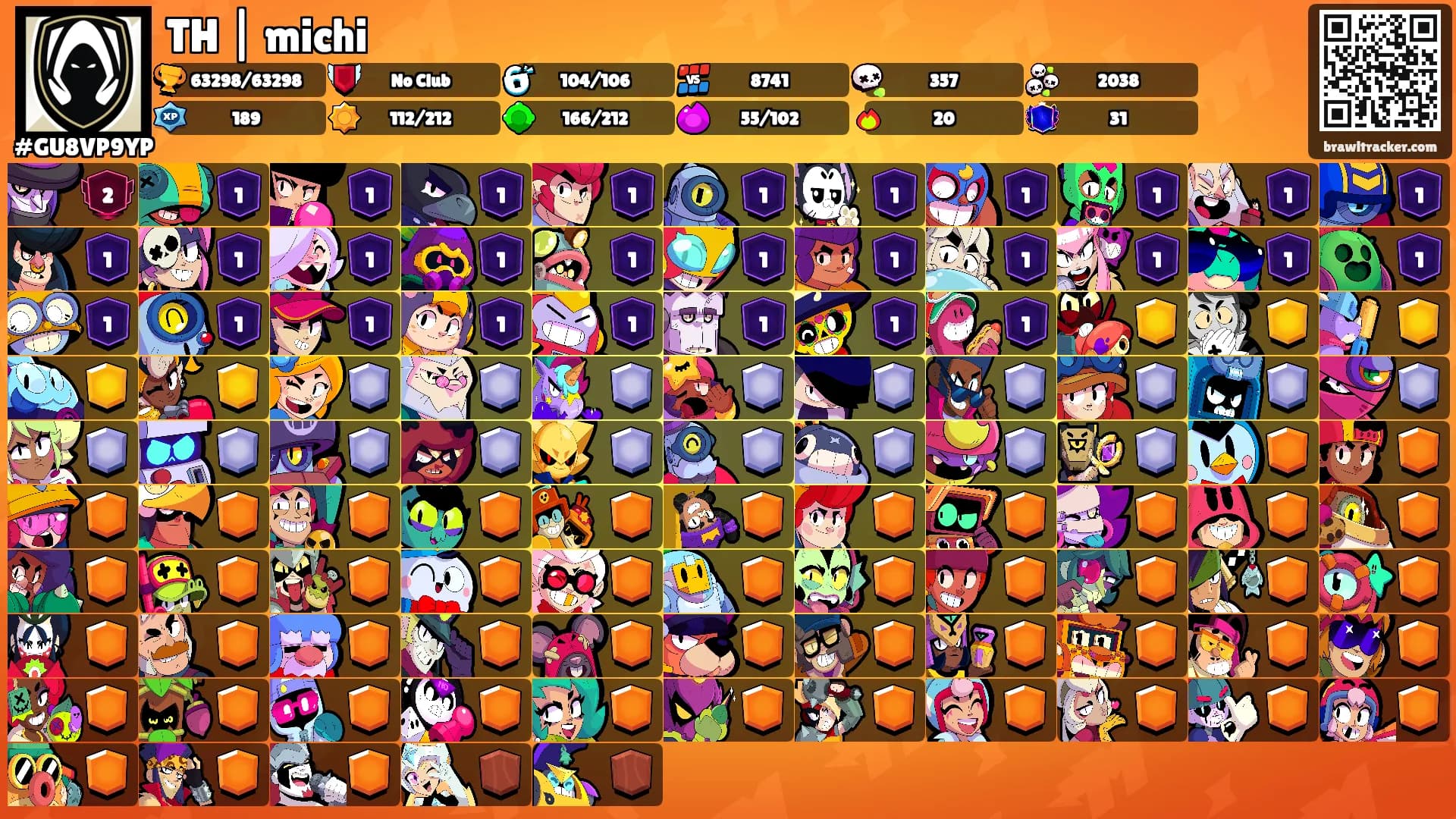 TH | michi's Ranks