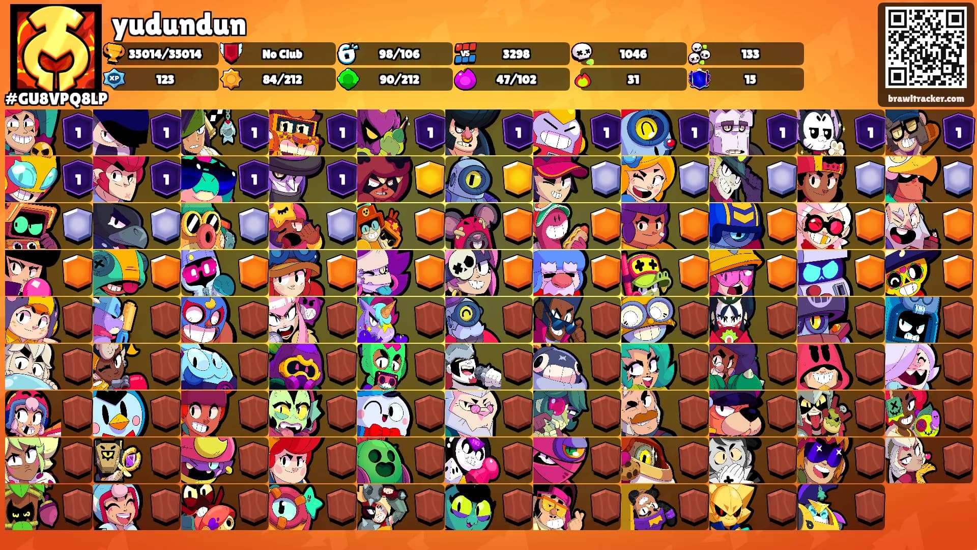 yudundun's Ranks