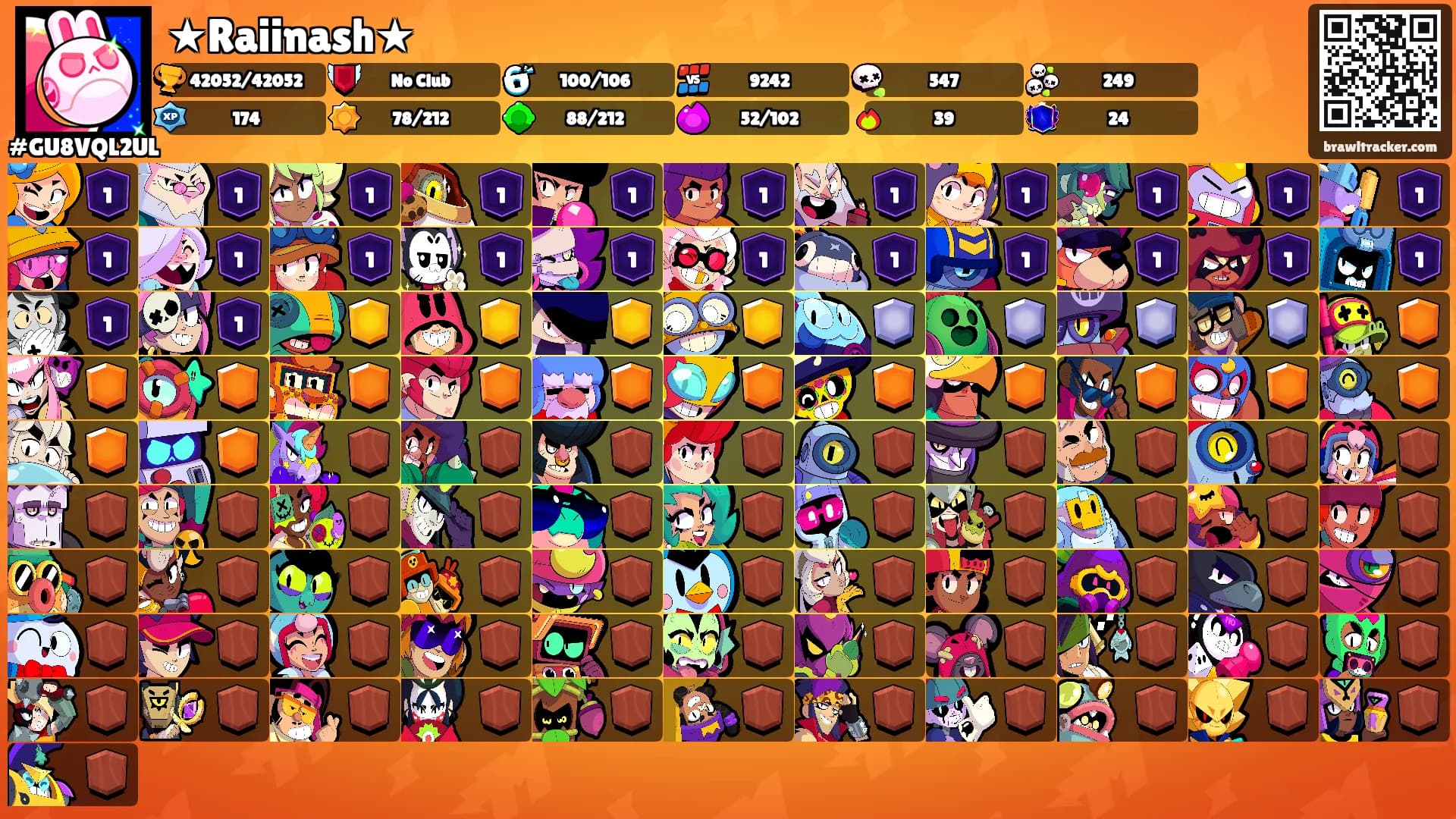 ★Raiinash★'s Ranks