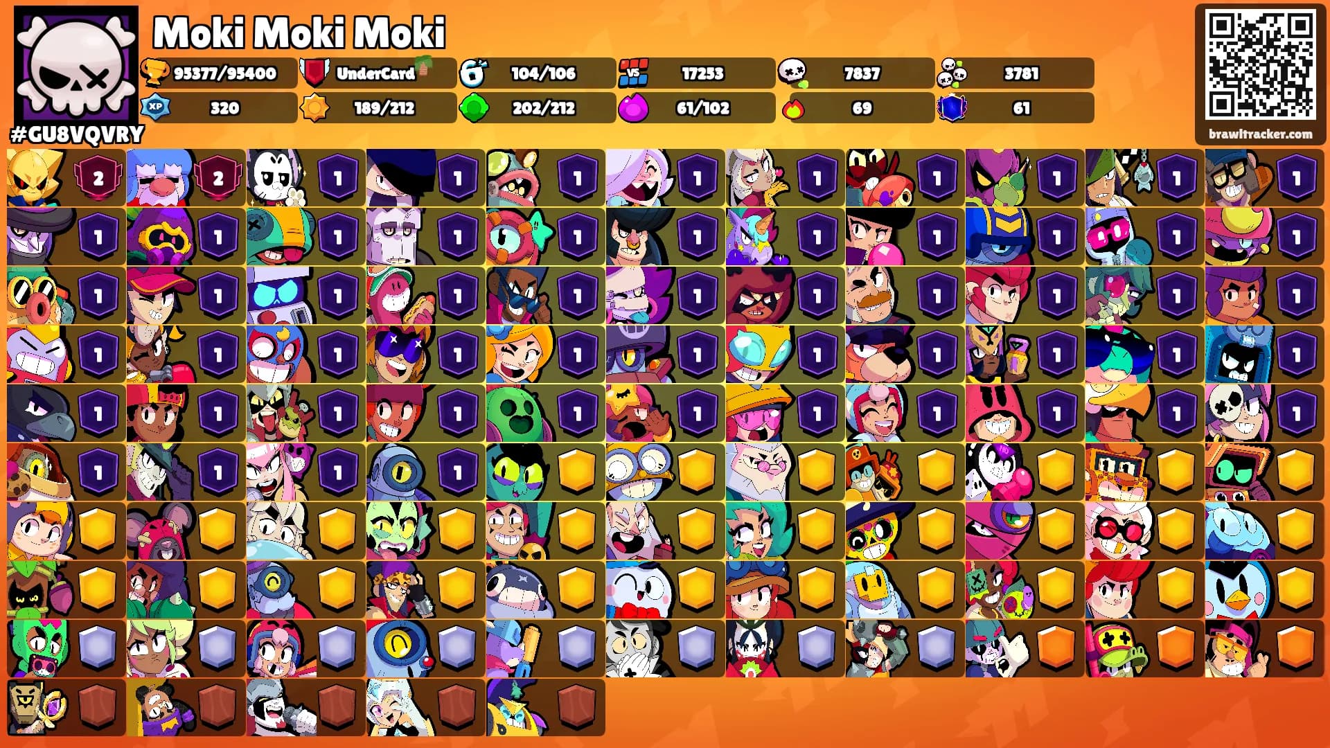 Moki Moki Moki's Ranks