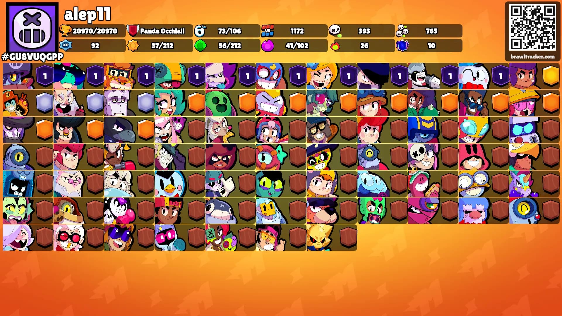 alep11's Ranks
