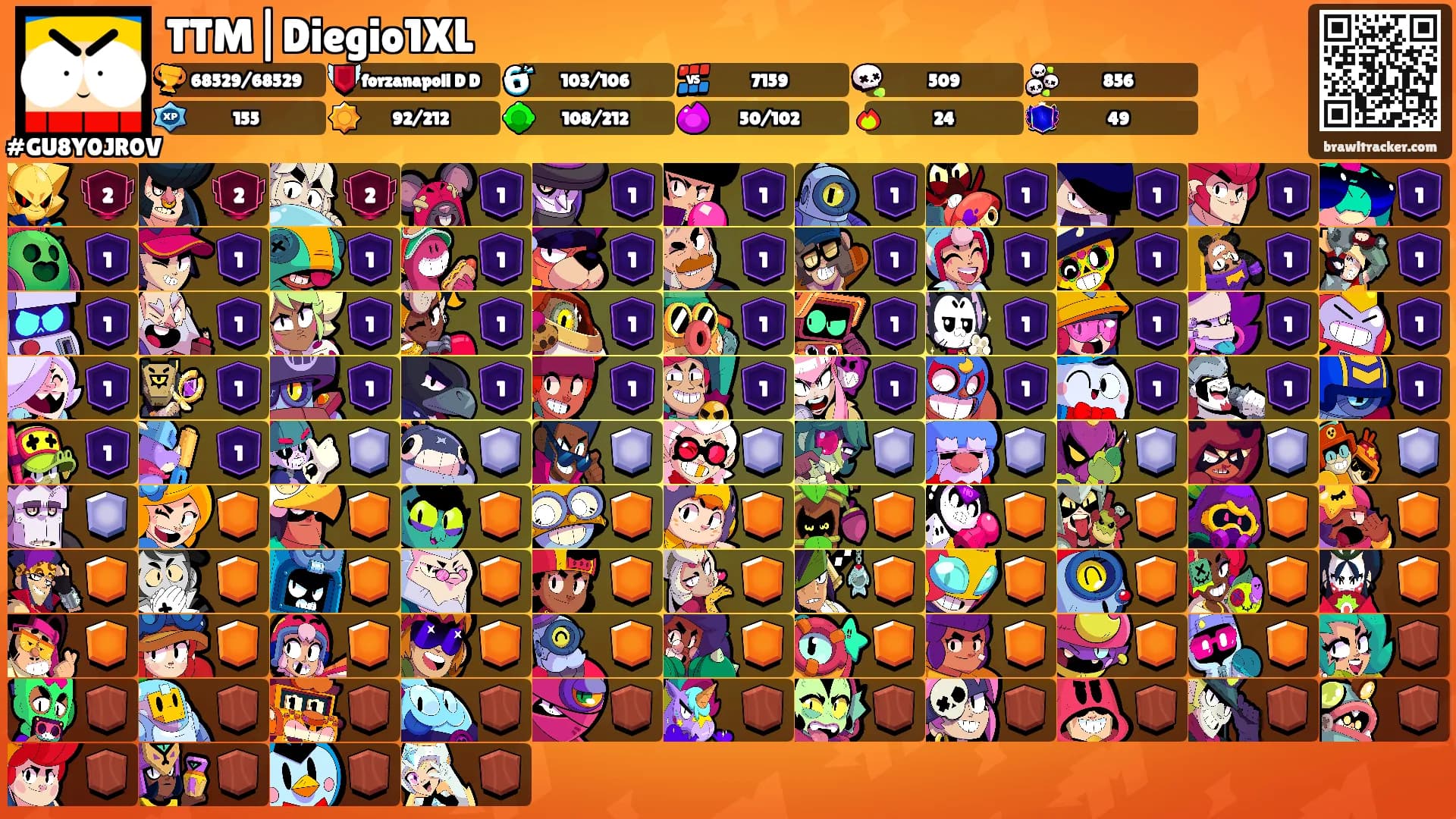 TTM|Diegio1XL's Ranks