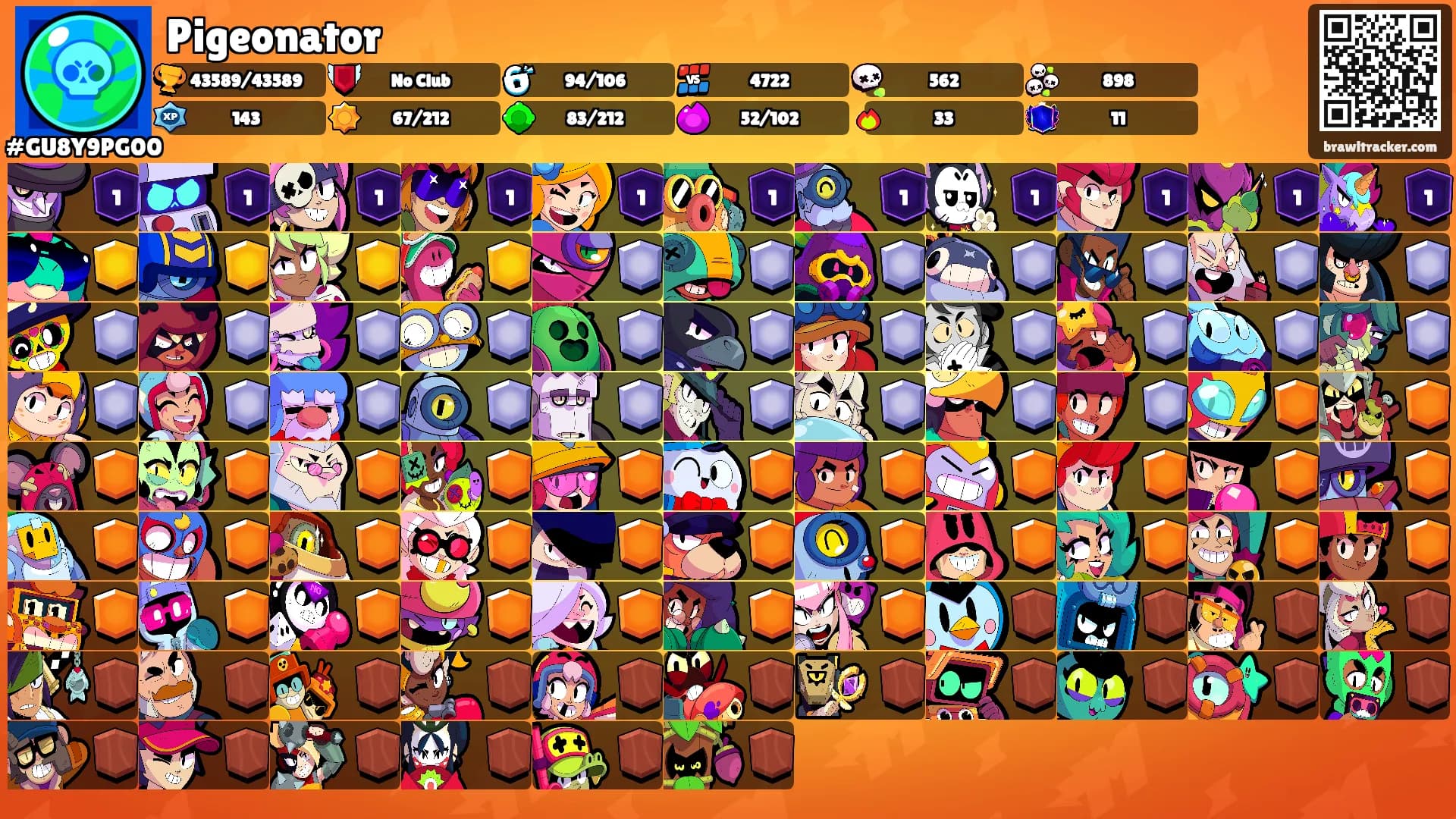 Pigeonator's Ranks