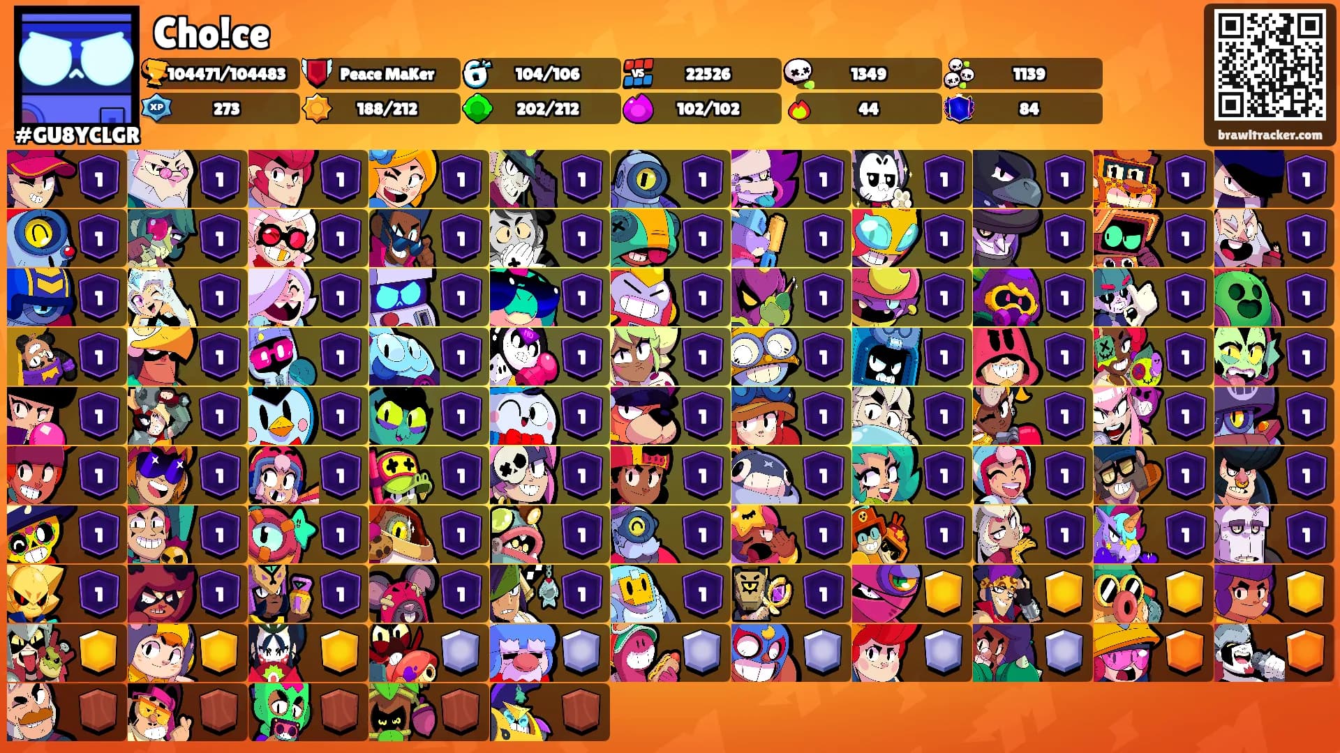 Cho!ce's Ranks
