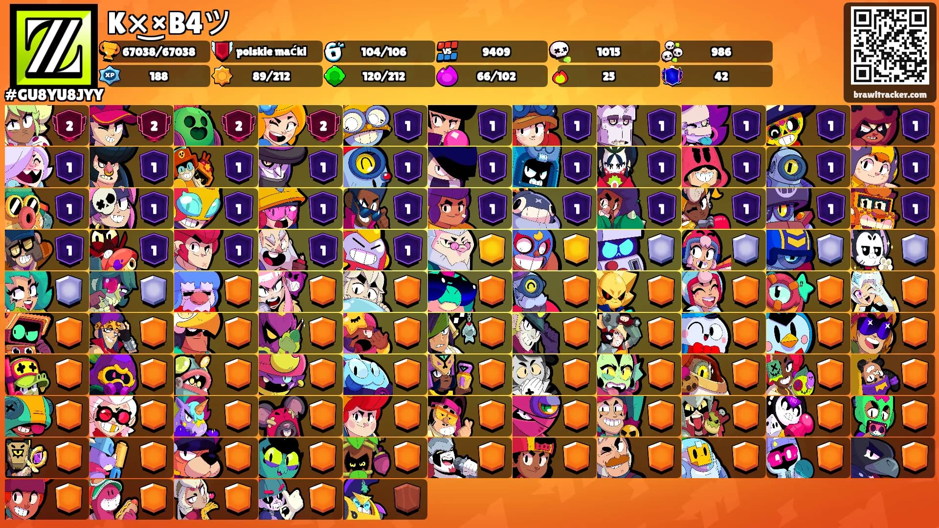 K×͜×B4ツ's Ranks