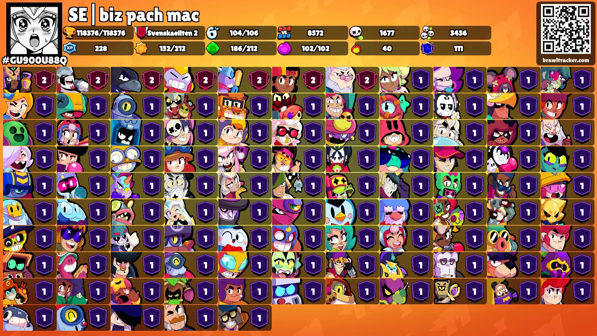 SE|biz pach mac's Ranks