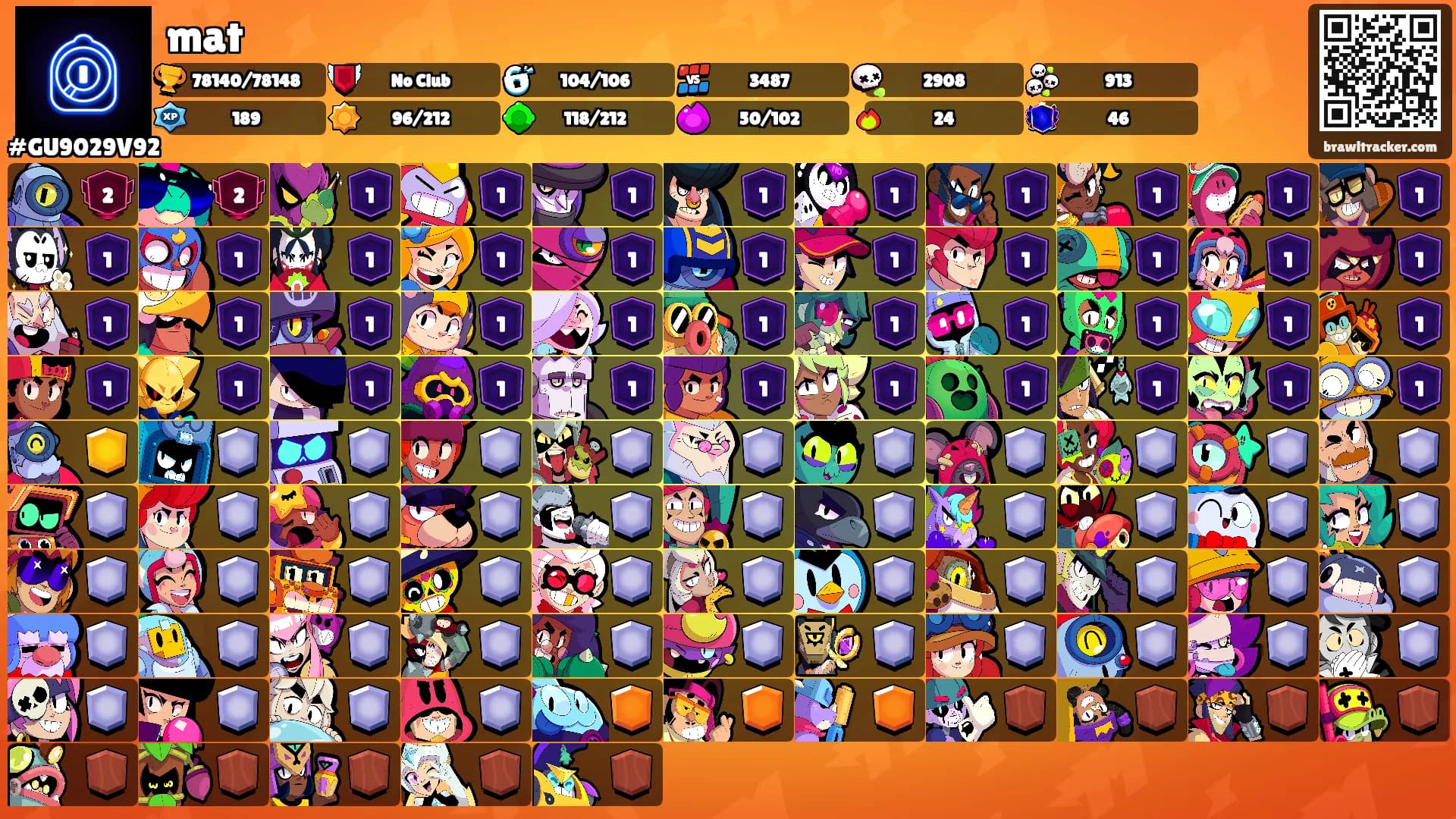 mat's Ranks