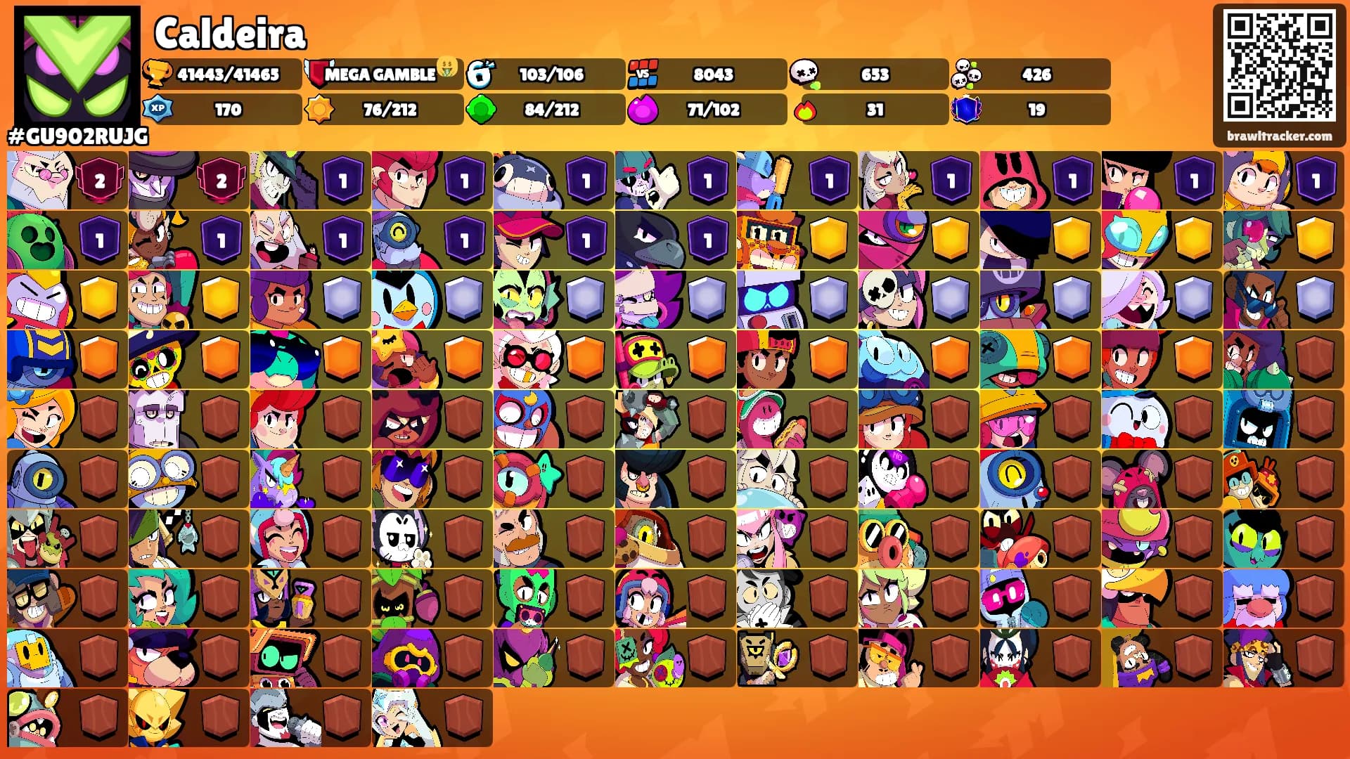 Caldeira's Ranks