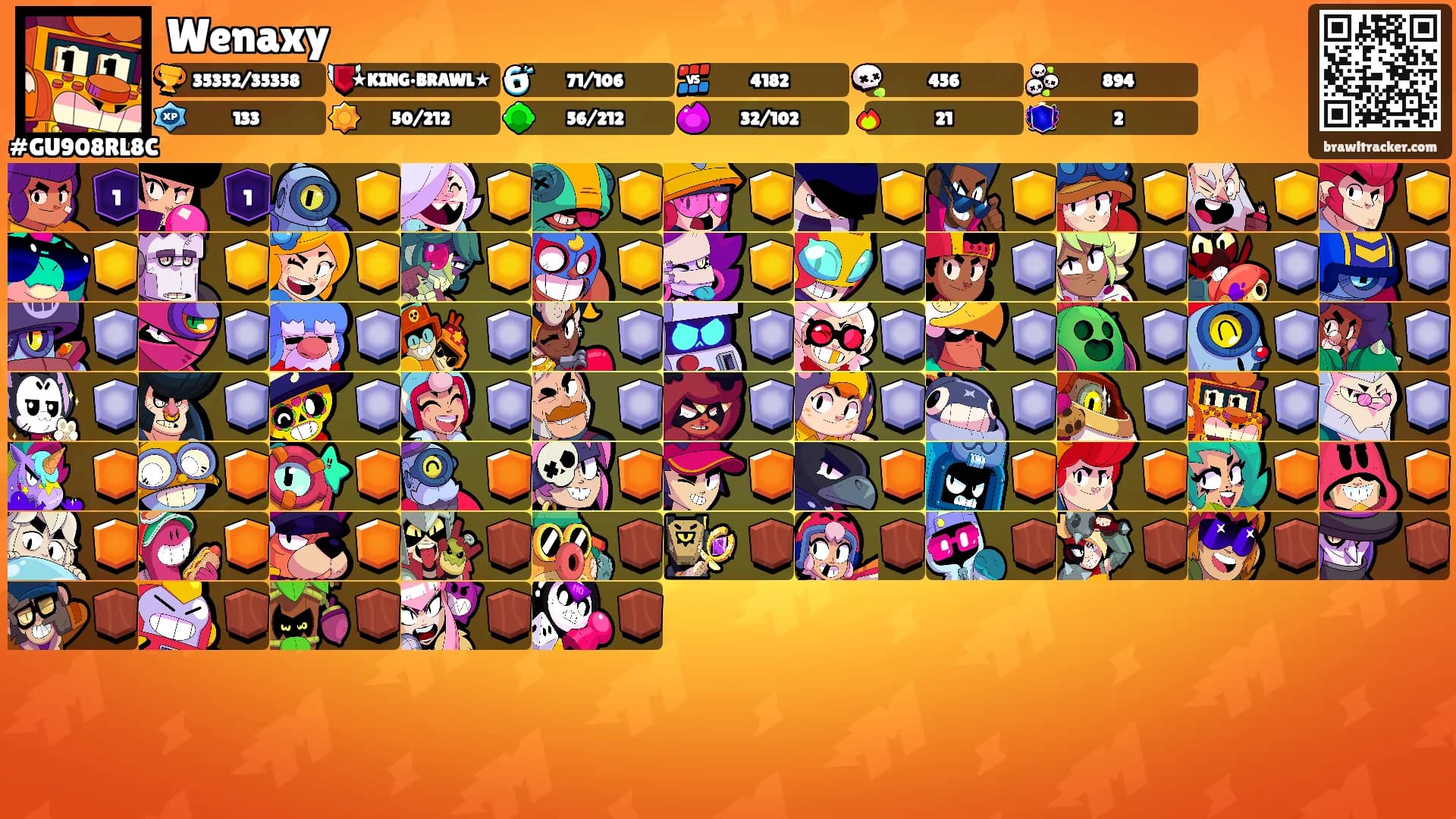 Wenaxy's Ranks