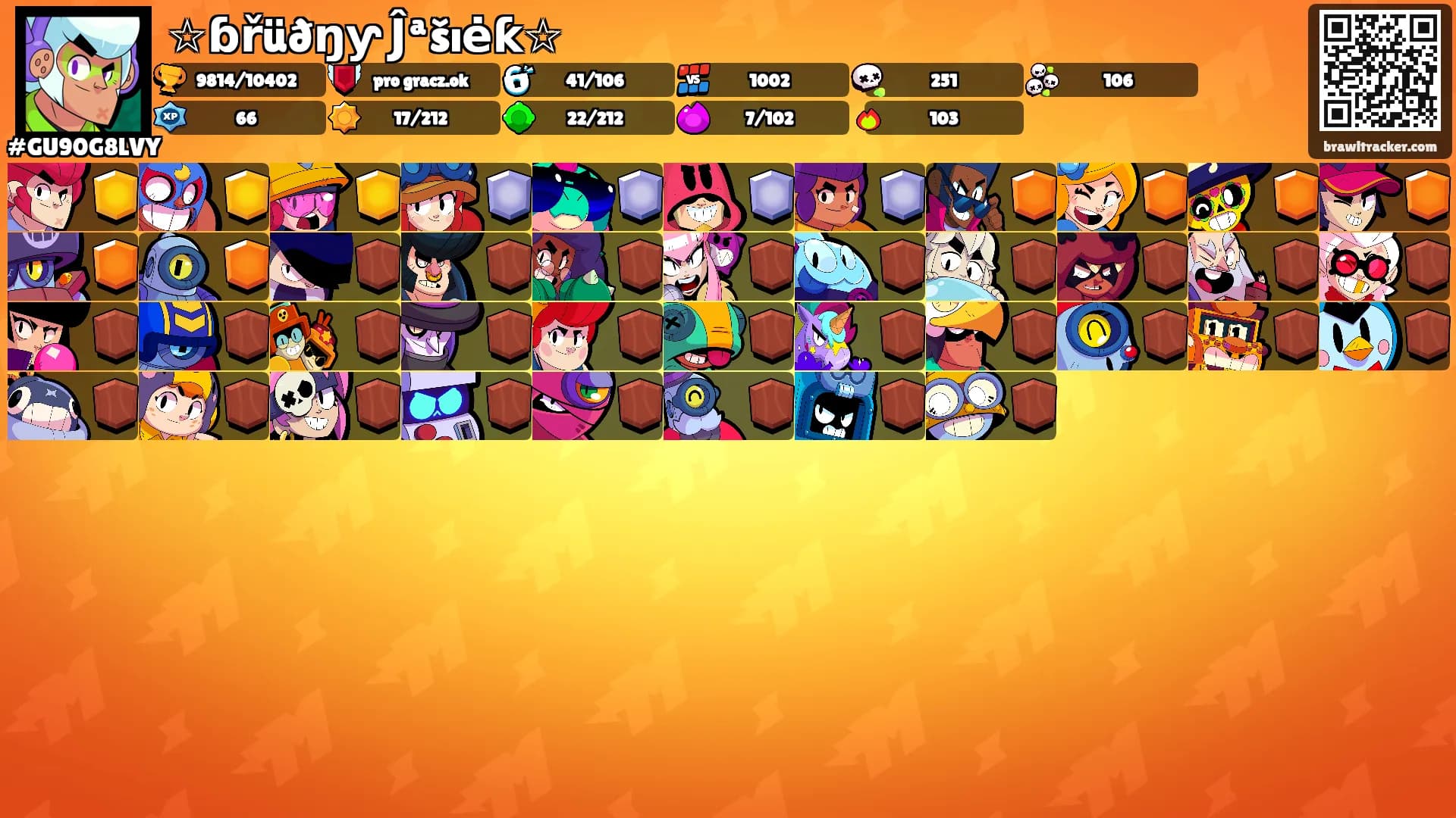 ☆ɓřüðŋƴ Ĵªšıėƙ☆'s Ranks