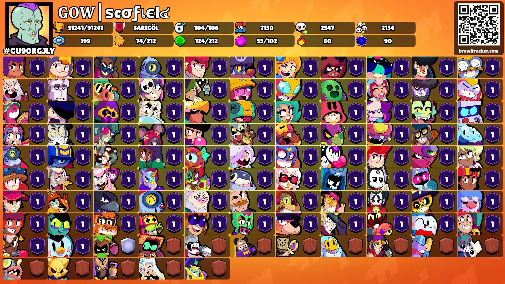 𝐆𝐎𝐖|ѕcσϝเєl๔'s Ranks